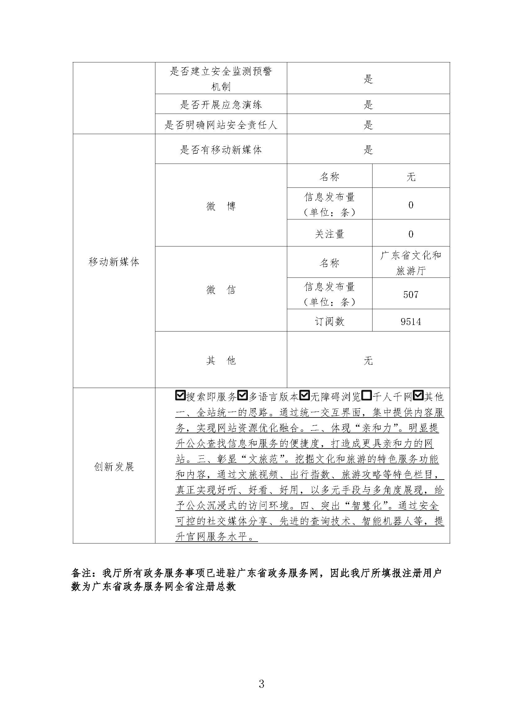 新葡京博彩
2019年政府网站工作年度报表_页面_3.jpg