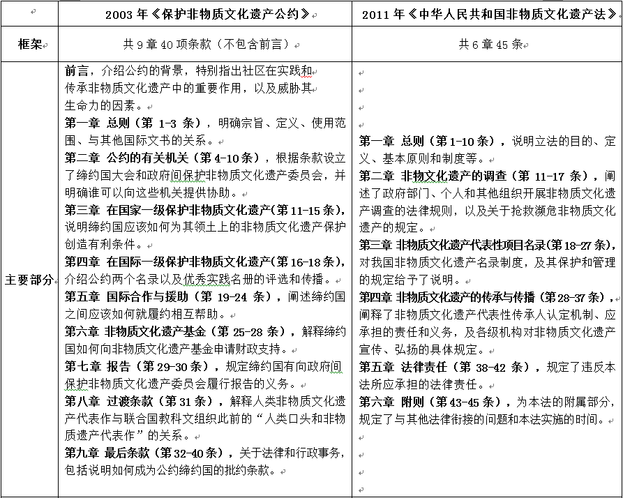 表格1.png