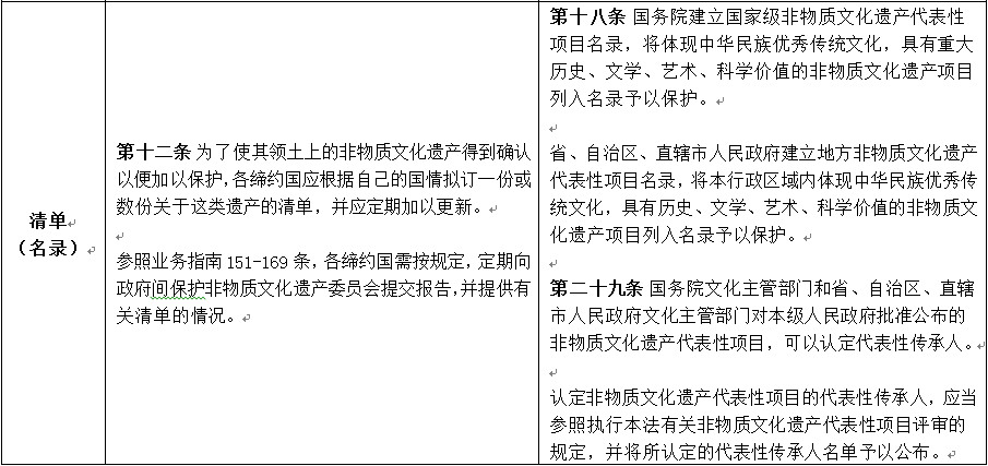 表格4.png