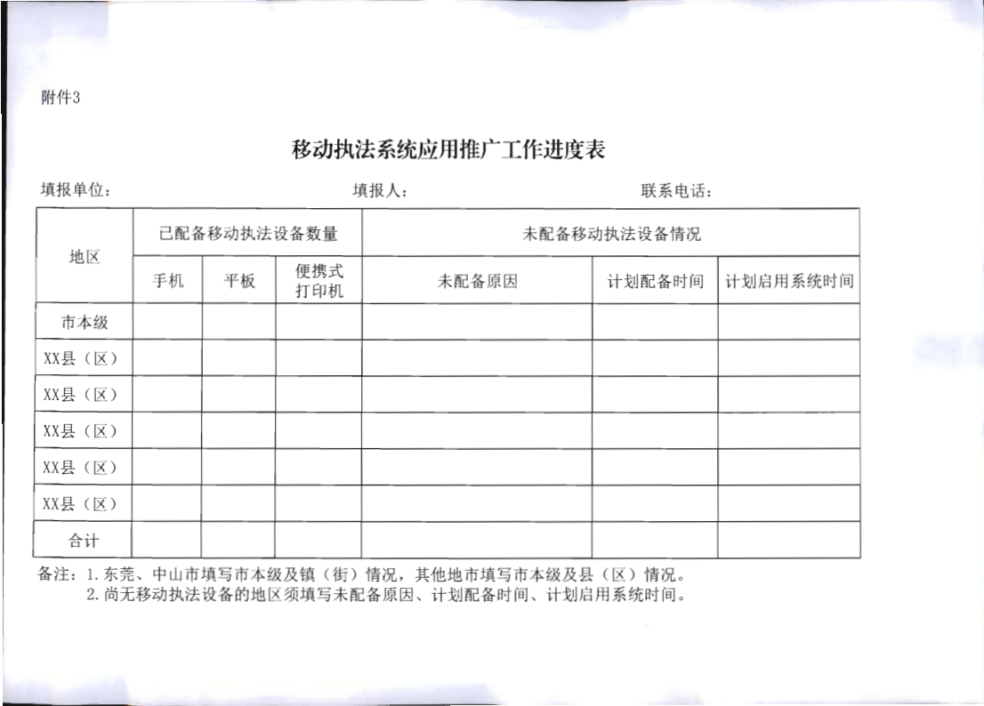 2.新葡京博彩
关于全面推广应用移动执法系统的通知_14.png