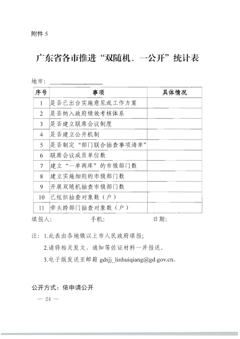 8.新葡京博彩
关于印发2020年文化和旅游市场监管“双随机、一公开”抽查计划的通知_31.png