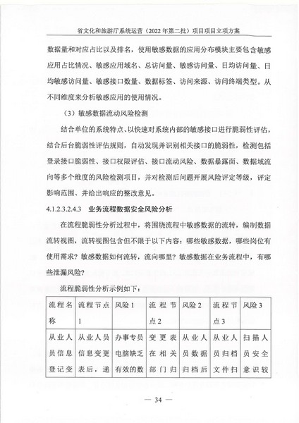 省文化和旅游厅系统运营（2022 年第二批） 项目立项方案（备案版）_页面_38.jpg