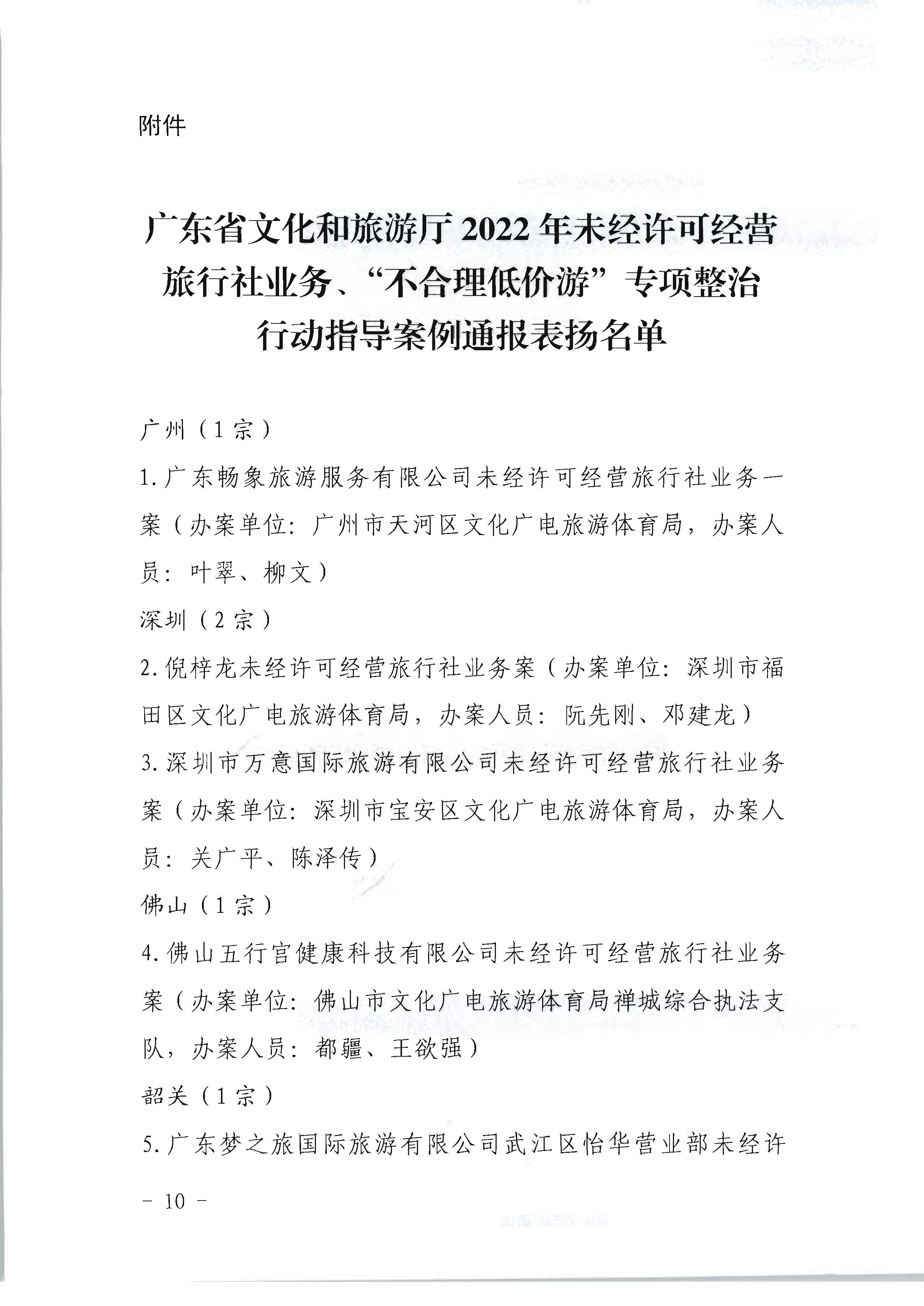 新葡京博彩
关于开展2022年未经许可经营旅行社业务及“不合理低价游”专项整治行动的情况通报_页面_10.jpg
