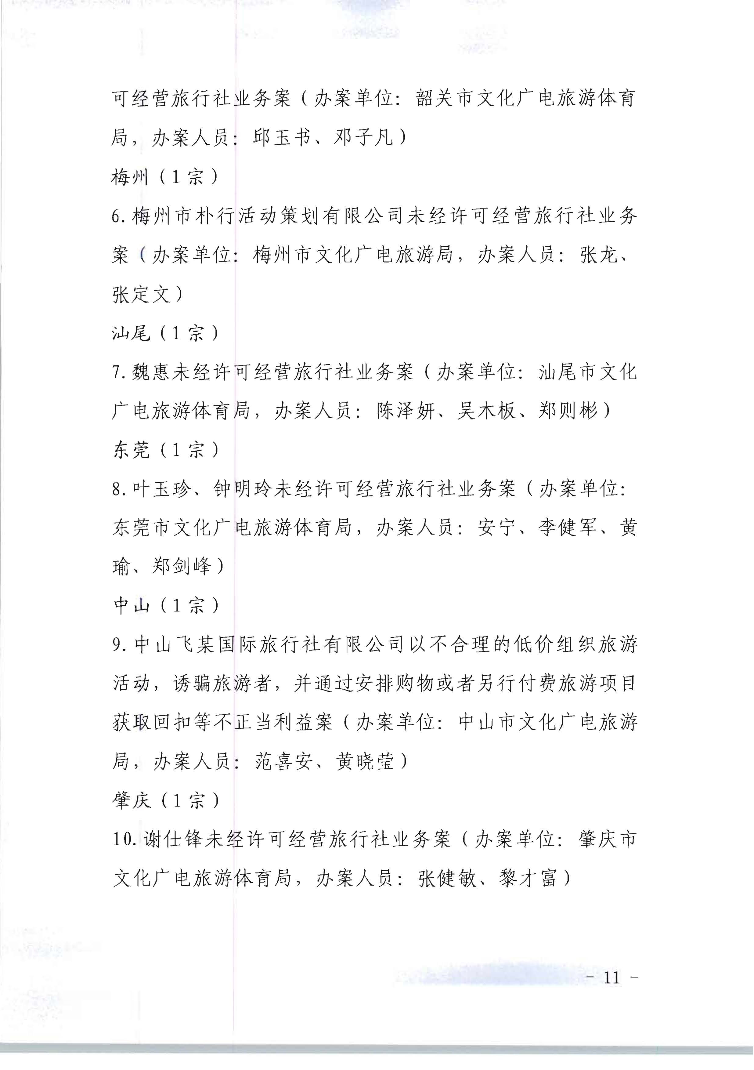 新葡京博彩
关于开展2022年未经许可经营旅行社业务及“不合理低价游”专项整治行动的情况通报_页面_11.jpg