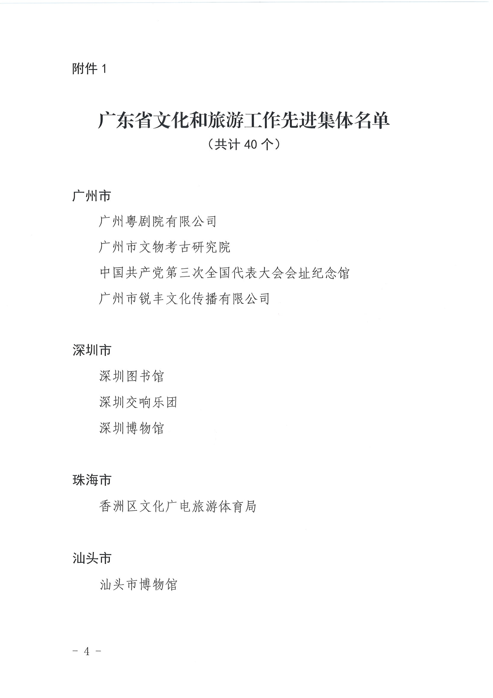 广东省人力资源和社会保障厅 新葡京博彩
关于表彰广东省文化和旅游工作先进集体和先进个人的决定_页面_04.jpg