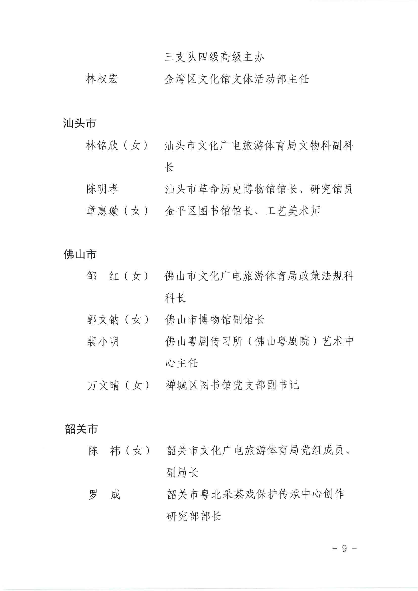 广东省人力资源和社会保障厅 新葡京博彩
关于表彰广东省文化和旅游工作先进集体和先进个人的决定_页面_09.jpg