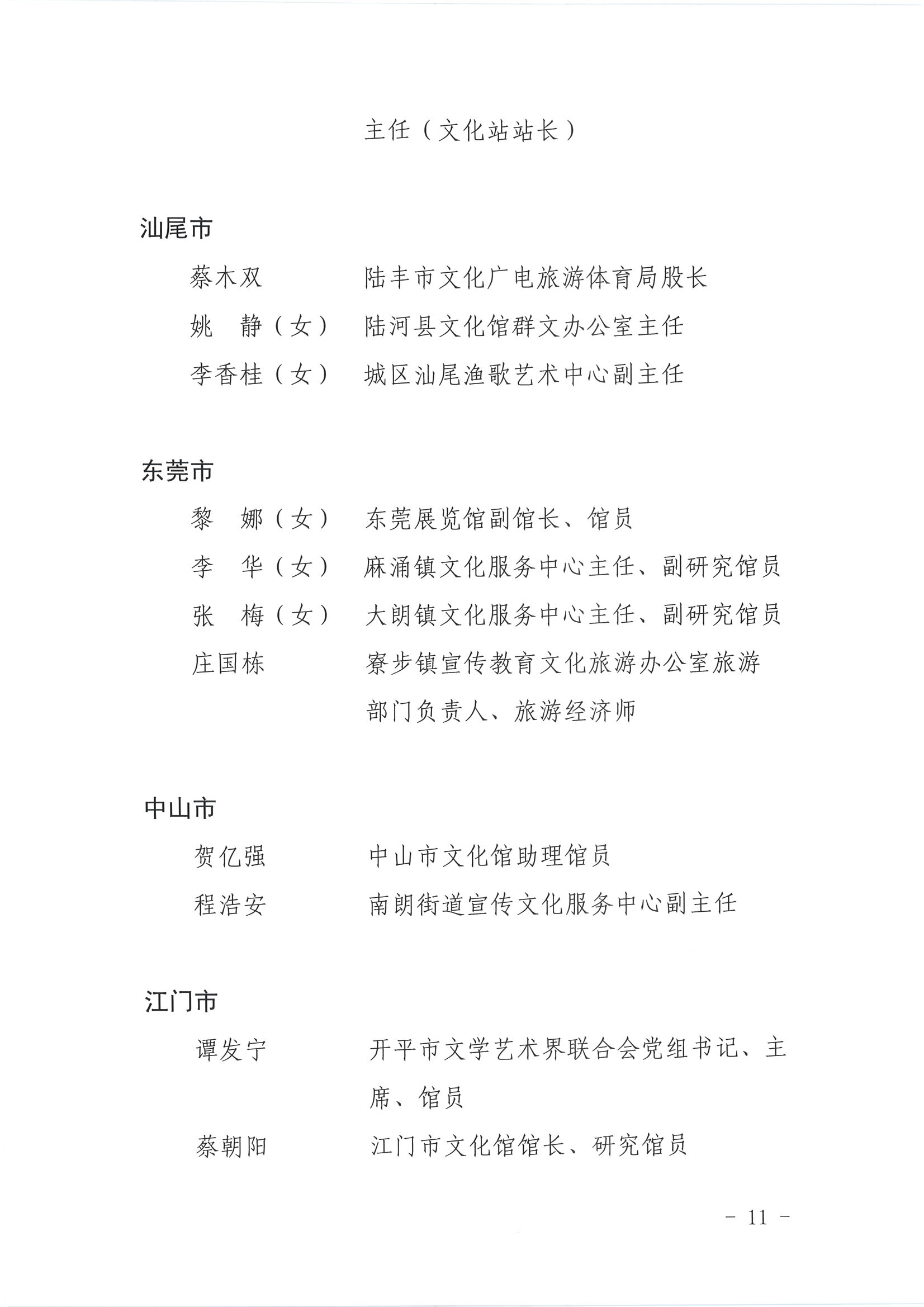广东省人力资源和社会保障厅 新葡京博彩
关于表彰广东省文化和旅游工作先进集体和先进个人的决定_页面_11.jpg