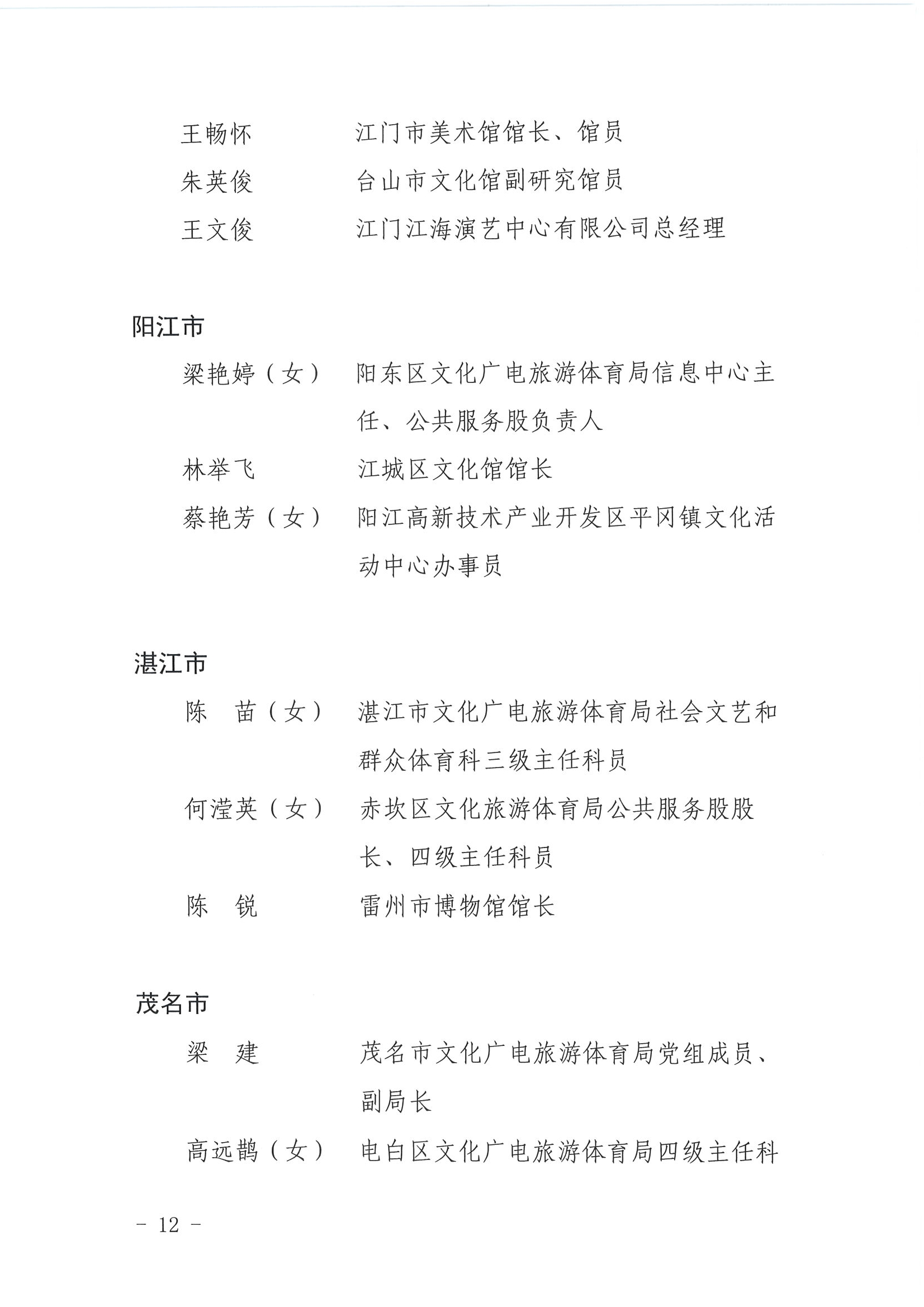 广东省人力资源和社会保障厅 新葡京博彩
关于表彰广东省文化和旅游工作先进集体和先进个人的决定_页面_12.jpg