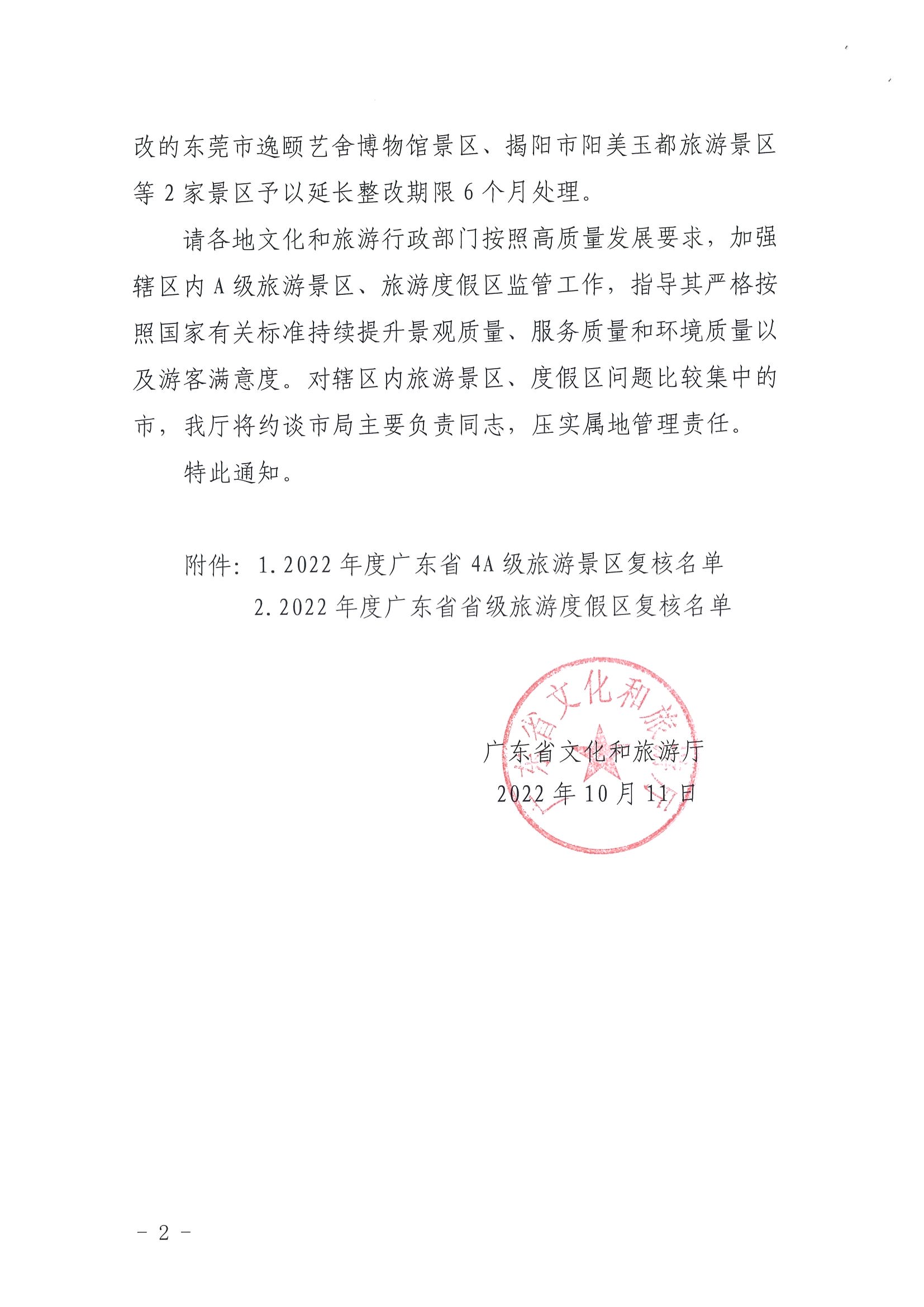 新葡京博彩
关于公布2022年4A级旅游景区、省级旅游度假区质量等级复核结果的通知_页面_2.jpg