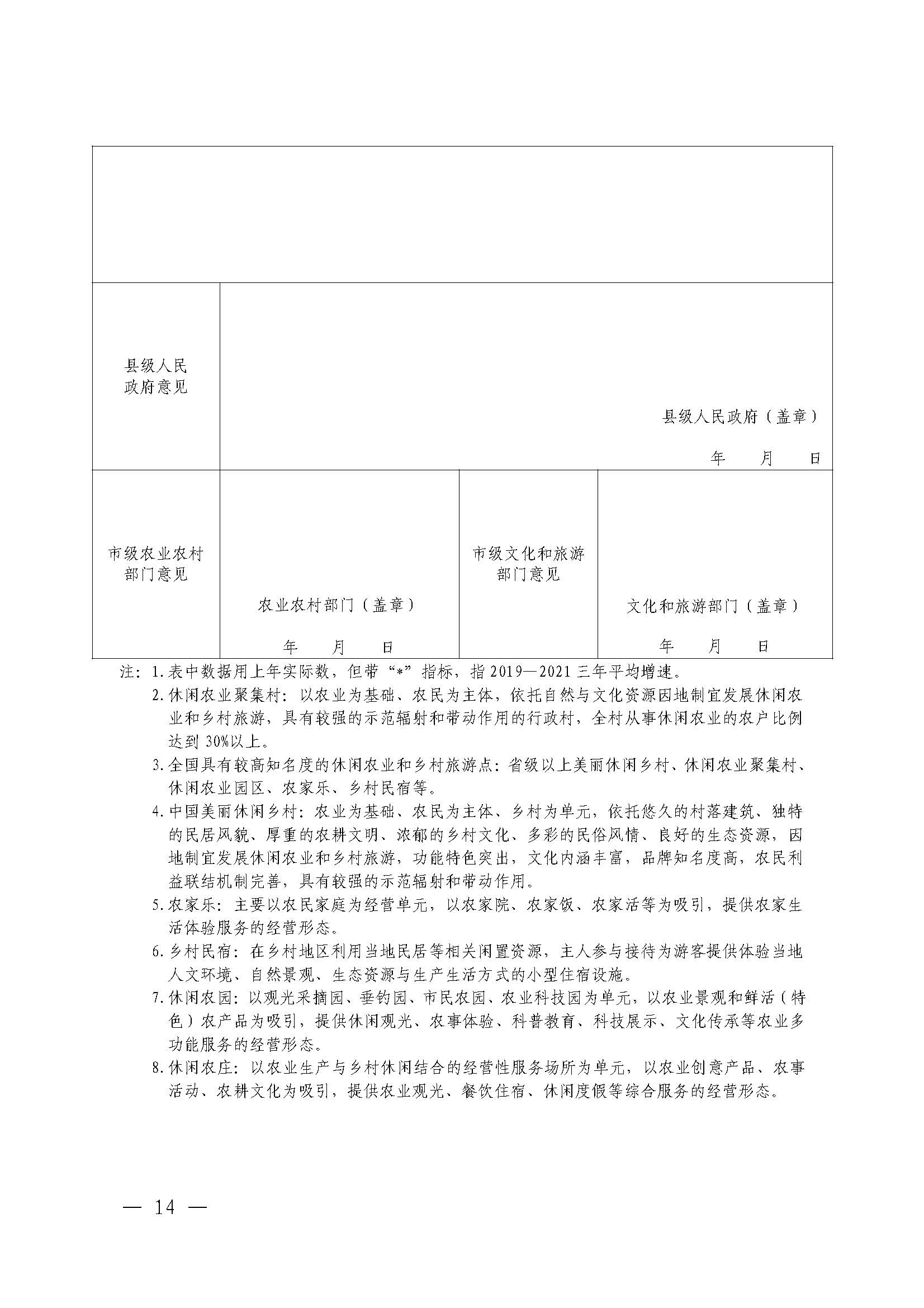 221117103646497060_广东省农业农村厅 新葡京博彩
关于开展省级休闲农业与乡村旅游示范单位认定工作的通知_页面_14.jpg