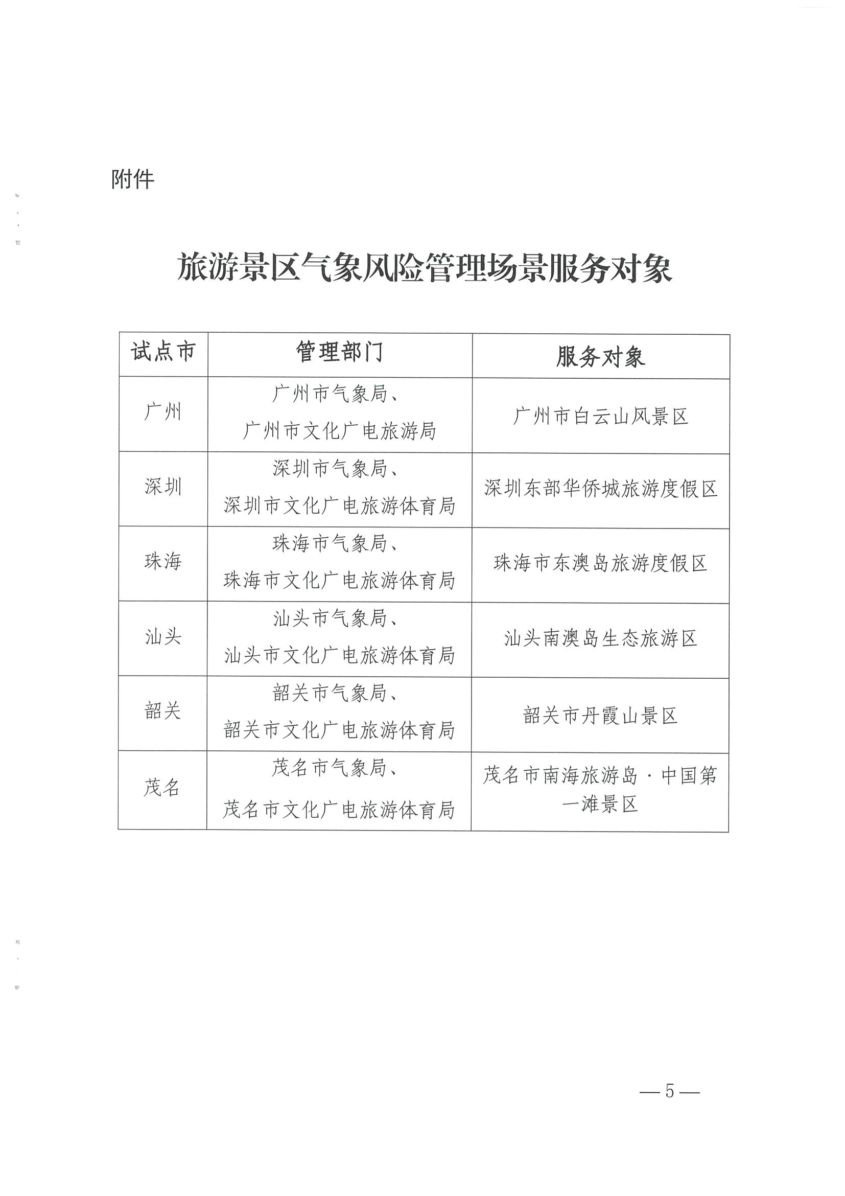 1.广东省气象局办公室 新葡京博彩
办公室关于推进服务旅游景区气象风险管理场景建设的任务_页面_5.jpg