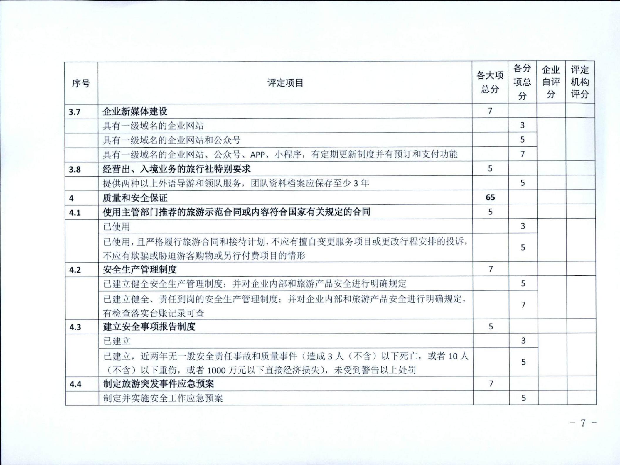 221031161120746180_新葡京博彩
关于印发广东省旅行社等级划分与评定工作细则（2022年版）的通知_08.jpg
