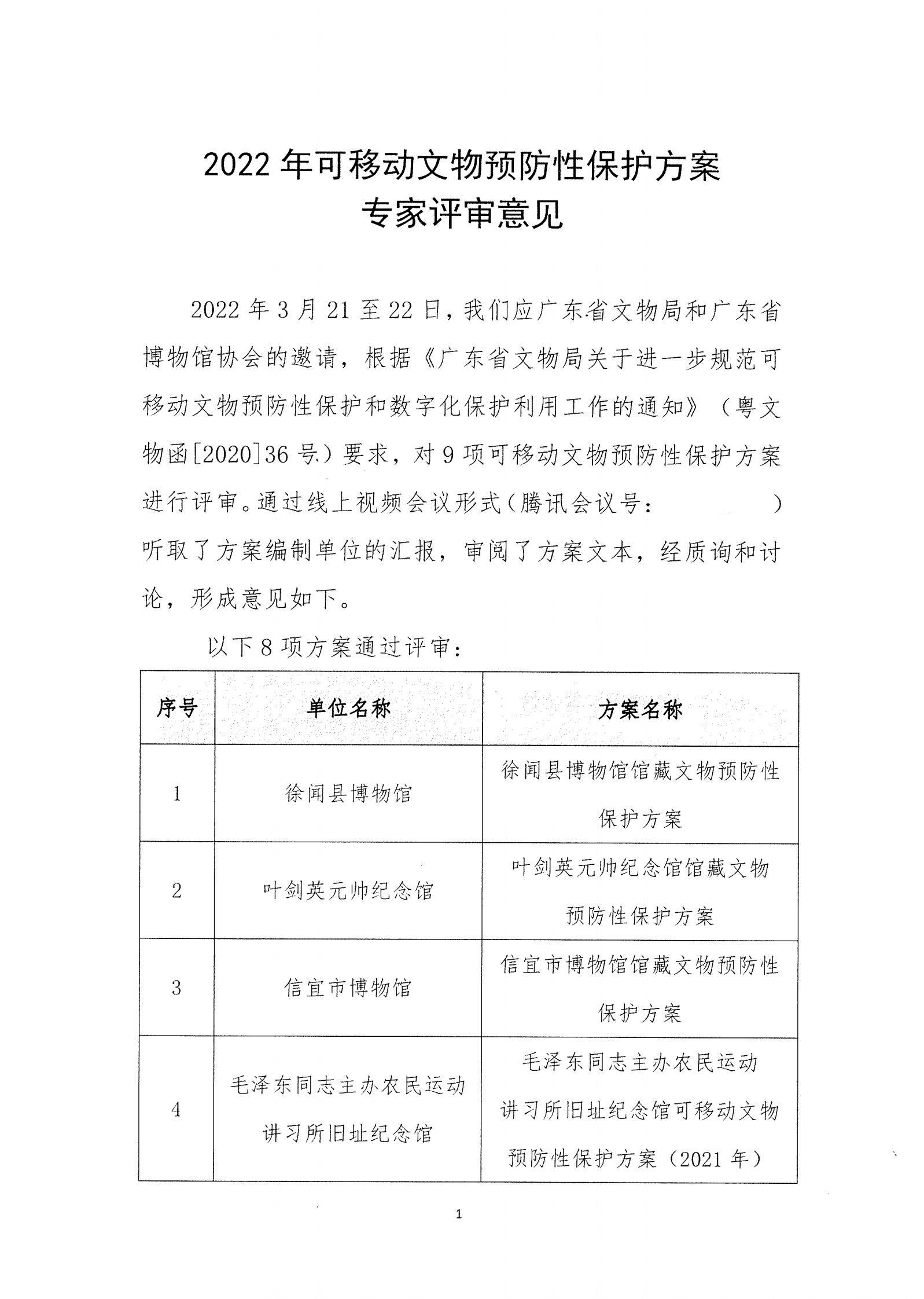 评审结果报告-广东省博物馆协会可移动文物预防性保护和文物数字化保护利用方案2022年3月评审结果报告_02.jpg