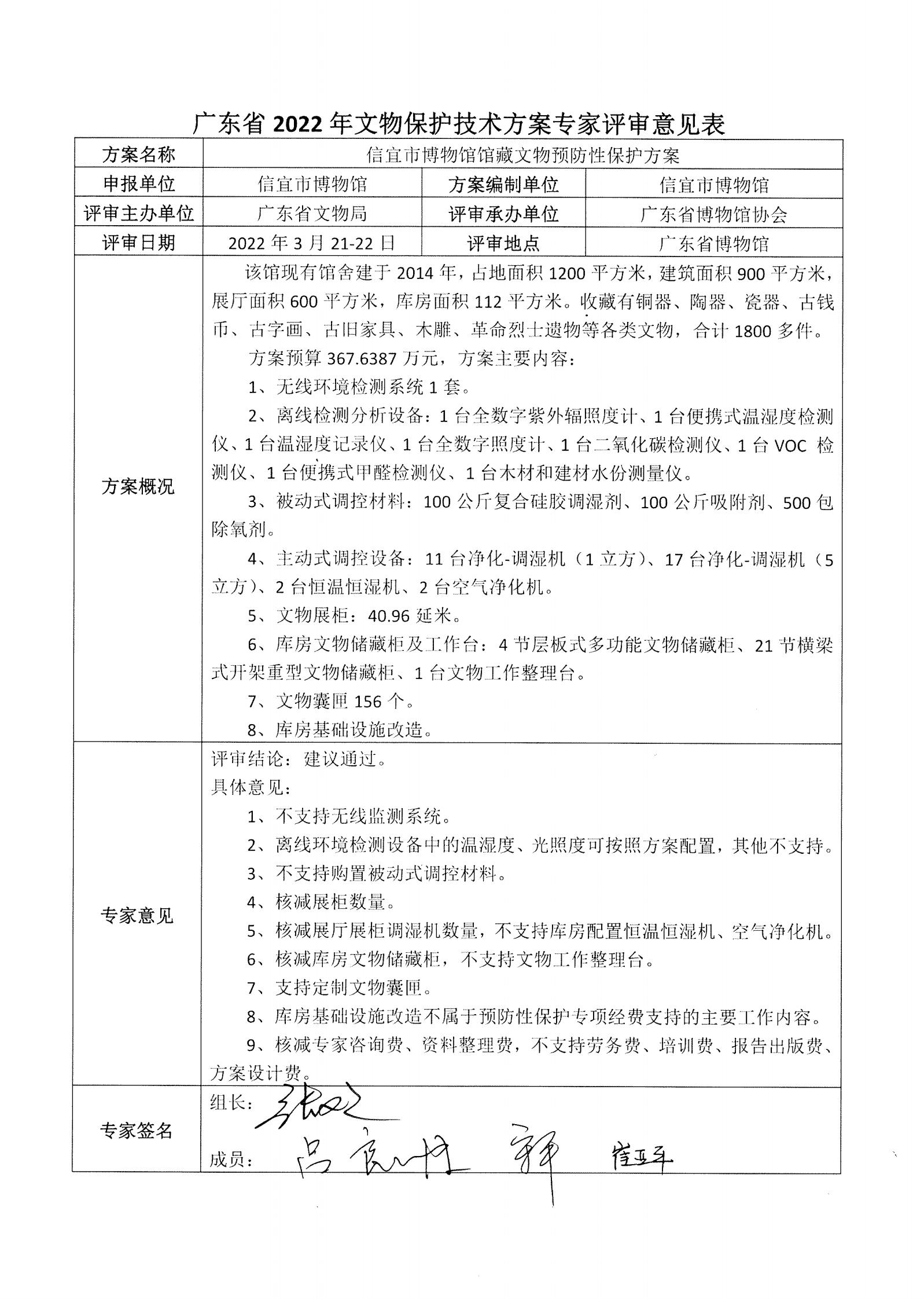 评审结果报告-广东省博物馆协会可移动文物预防性保护和文物数字化保护利用方案2022年3月评审结果报告_06.jpg