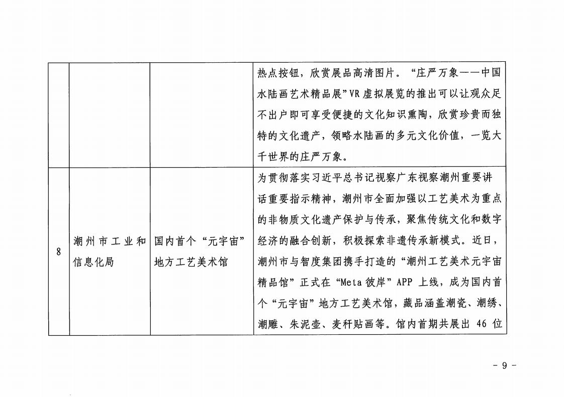 1.新葡京博彩
 广东省工业和信息化厅 关于印发2022年文化和旅游领域数字化应用典型案例的通知_08.jpg