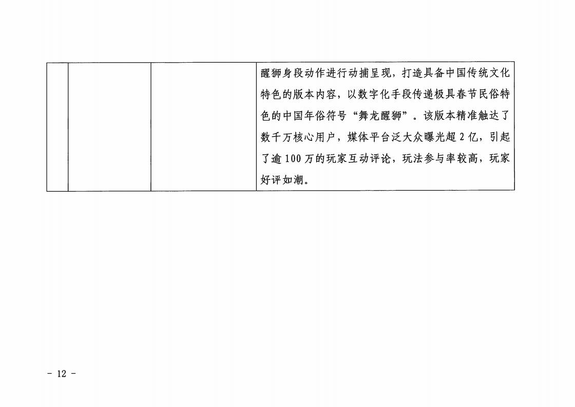 1.新葡京博彩
 广东省工业和信息化厅 关于印发2022年文化和旅游领域数字化应用典型案例的通知_11.jpg