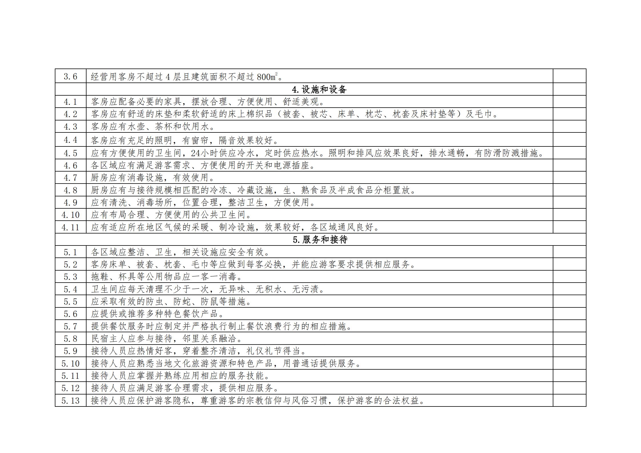 新葡京博彩
关于做好2022年全国甲级、乙级旅游民宿申报推荐工作的通知 _08.jpg