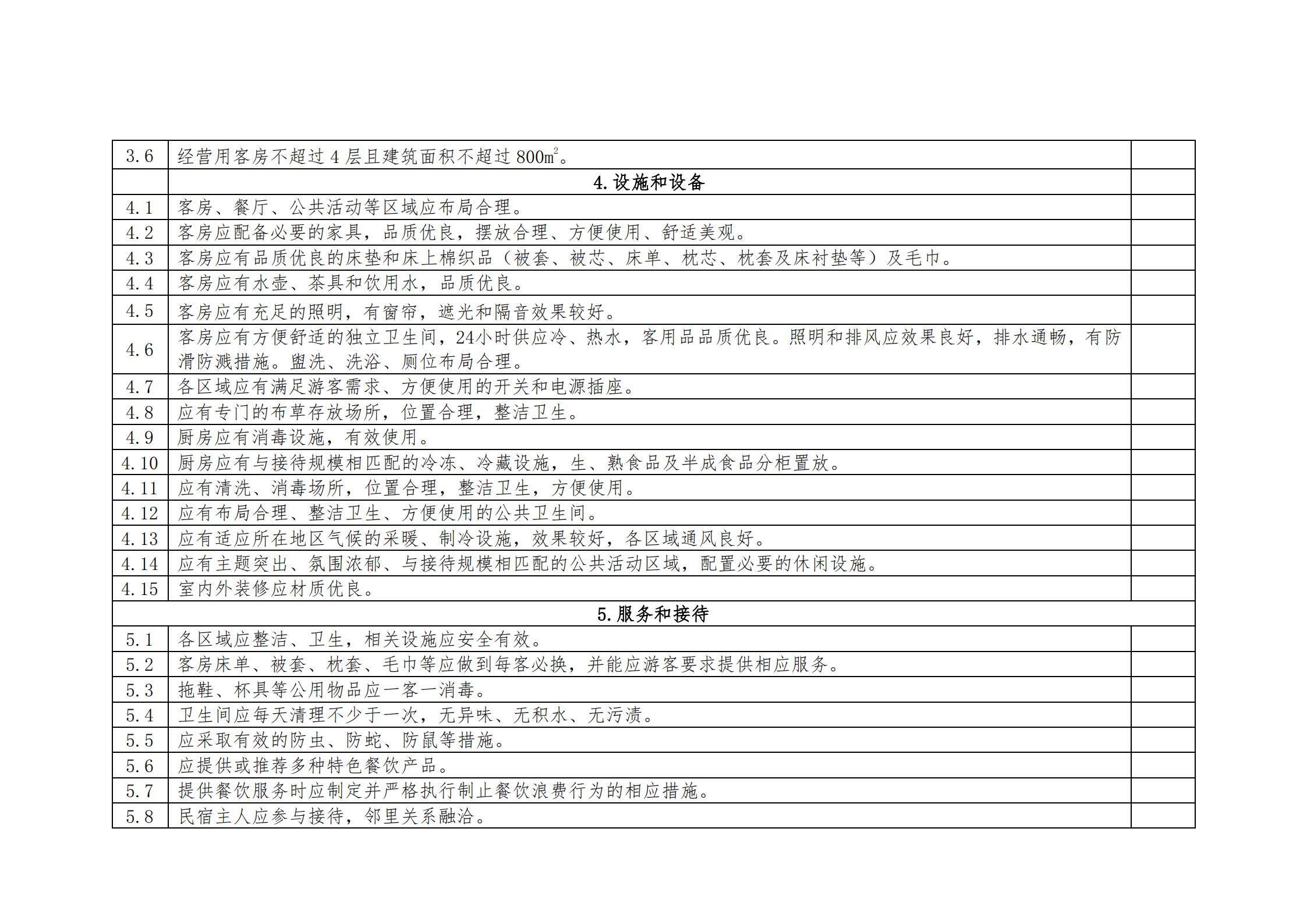 新葡京博彩
关于做好2022年全国甲级、乙级旅游民宿申报推荐工作的通知 _11.jpg