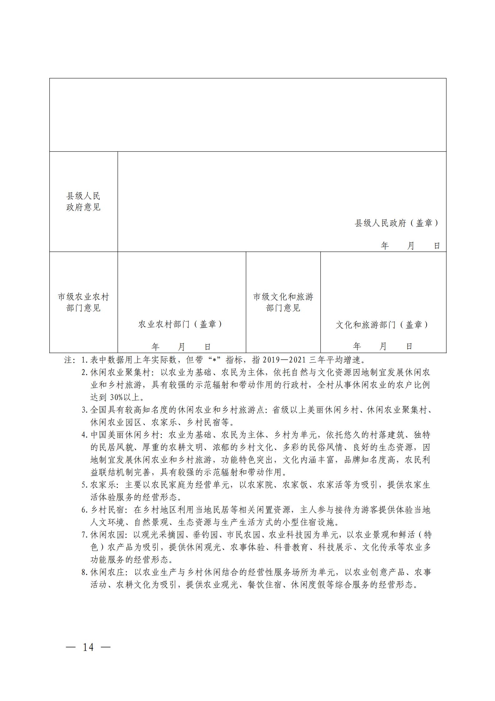 221117103646497060_广东省农业农村厅 新葡京博彩
关于开展省级休闲农业与乡村旅游示范单位认定工作的通知_13.jpg