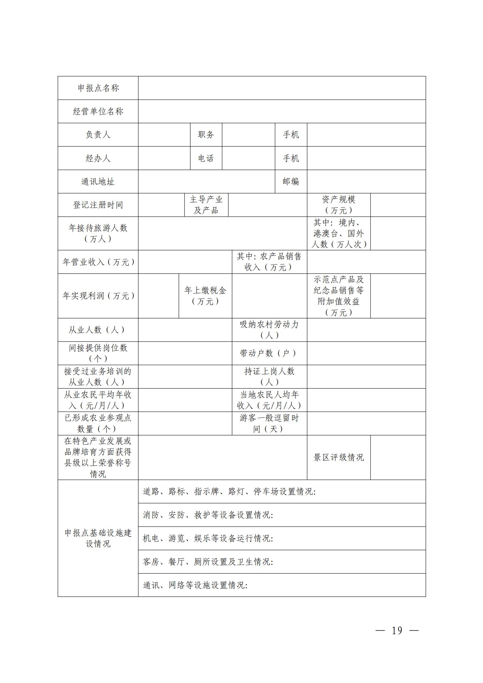 221117103646497060_广东省农业农村厅 新葡京博彩
关于开展省级休闲农业与乡村旅游示范单位认定工作的通知_18.jpg