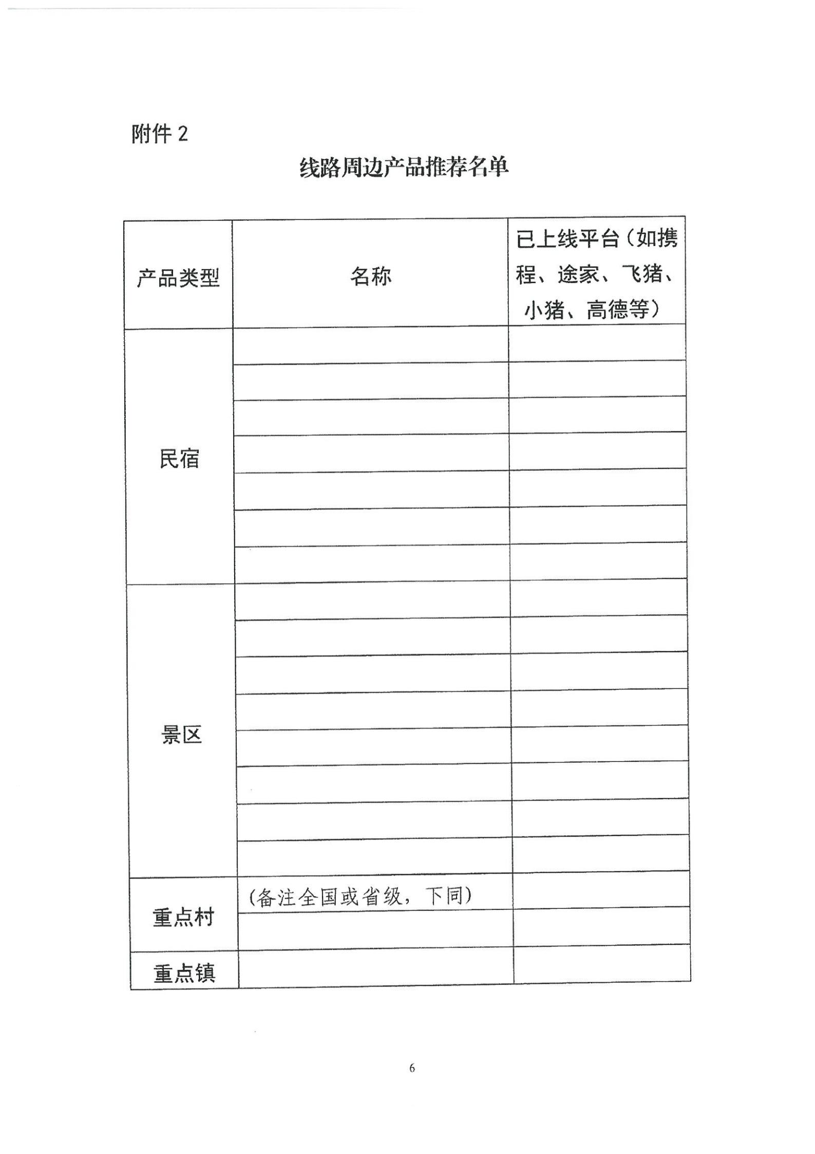 《新葡京博彩
转发文化和旅游部资源开发司关于开展“乡村四时好风光”全国乡村旅游精品线路遴选工作的通知》_07.jpg