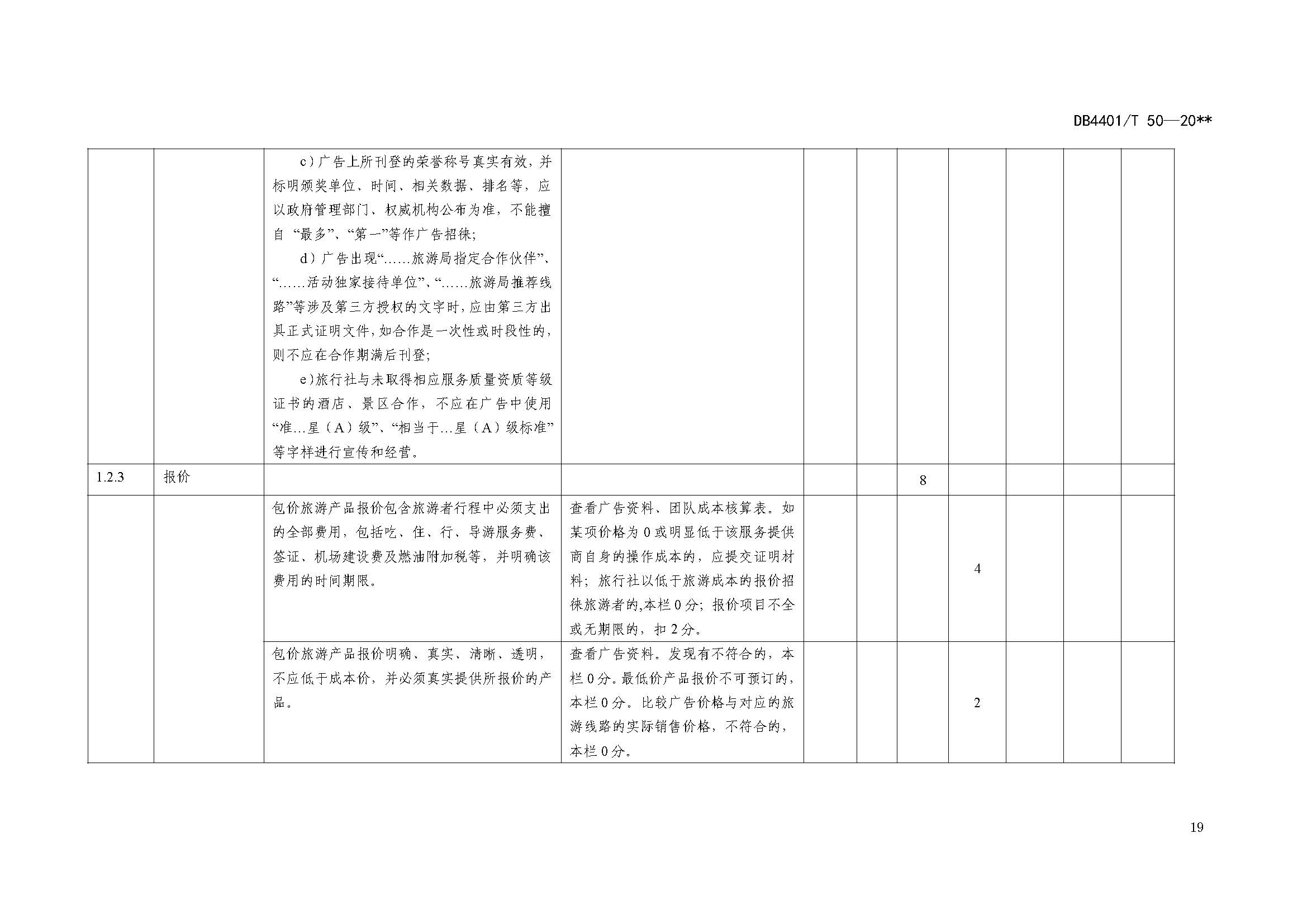 广州市诚信旅行社服务规范与评定地方标准_页面_27.jpg