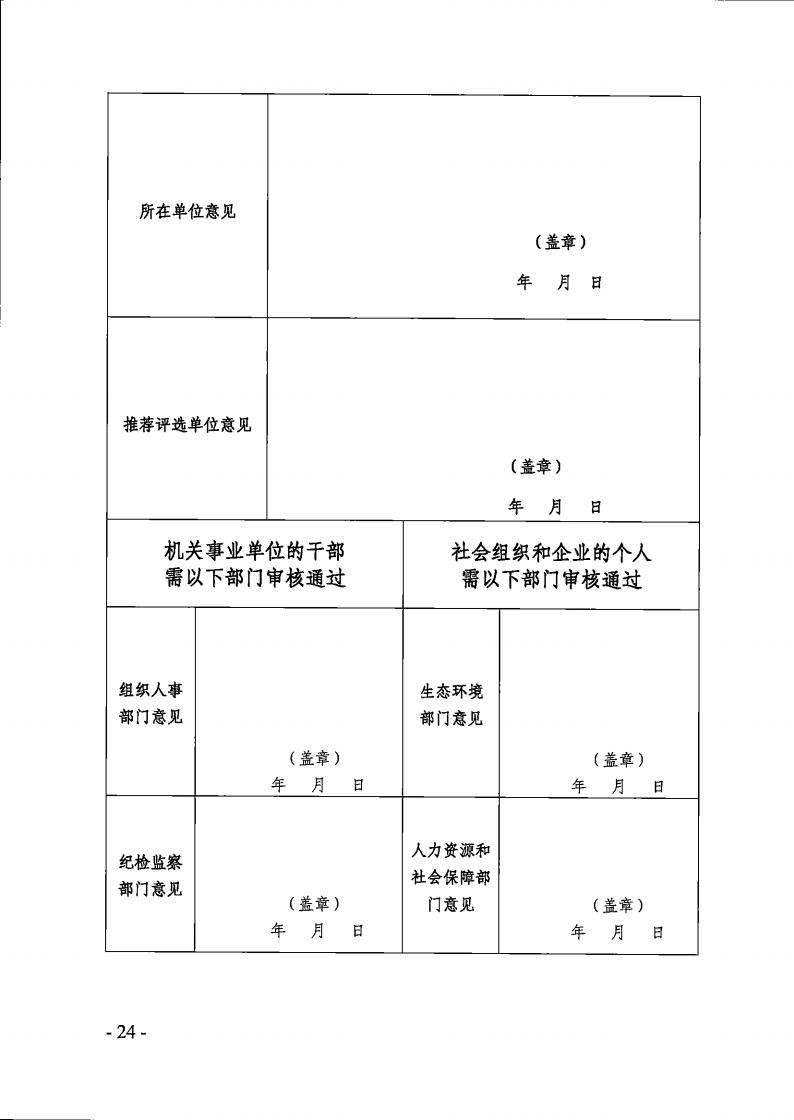 关于评选全省历史文化保护传承工作先进集体和先进个人的通知_23.jpg