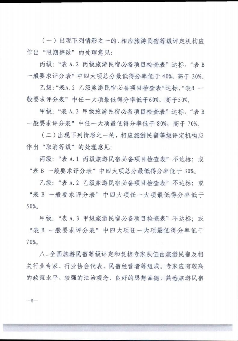 新葡京博彩
转发文化和旅游部办公厅关于实施《旅游民宿基本要求与评价》（LBT065-2019）及第1号修改单有关工作的通知 (复件)_06.jpg