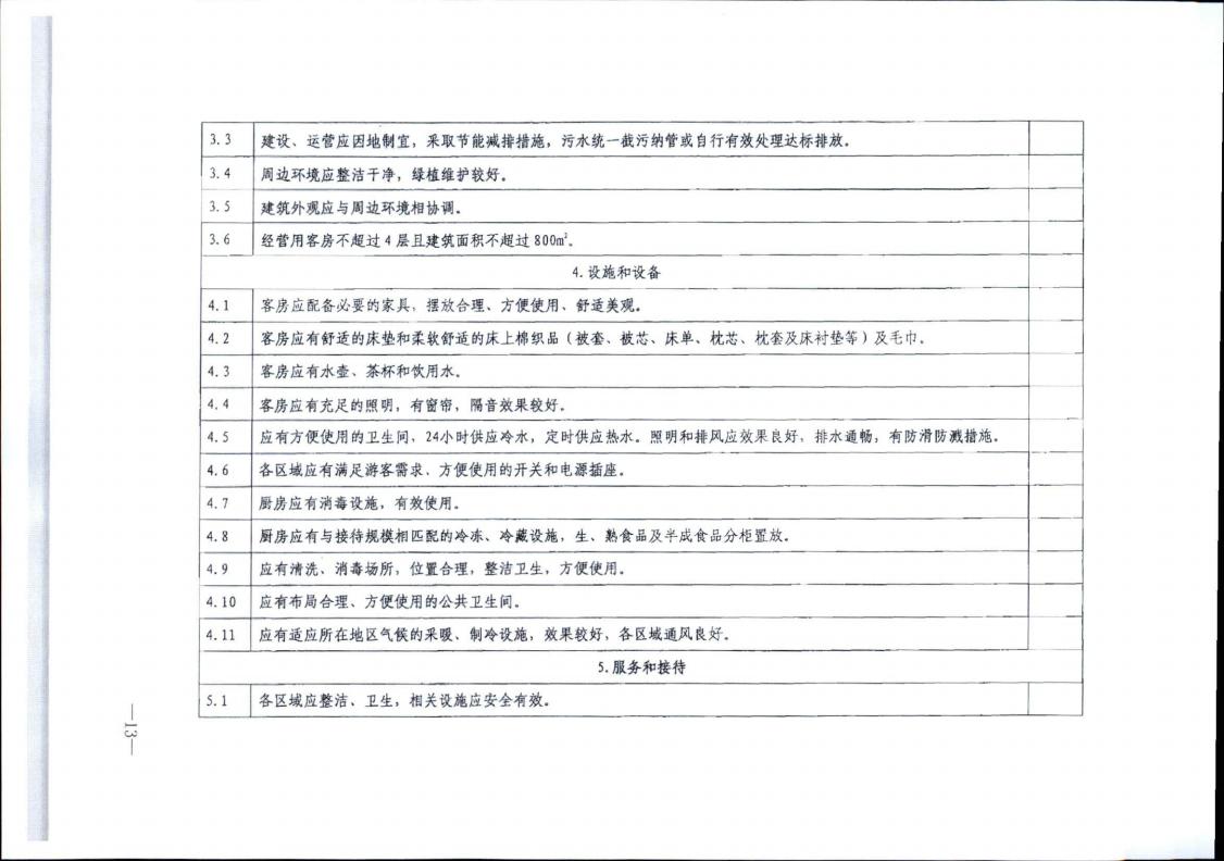 新葡京博彩
转发文化和旅游部办公厅关于实施《旅游民宿基本要求与评价》（LBT065-2019）及第1号修改单有关工作的通知 (复件)_13.jpg