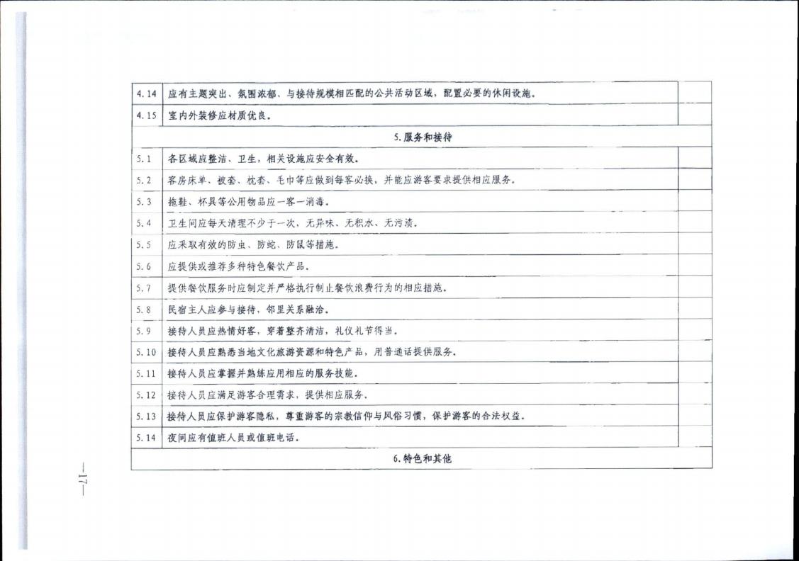 新葡京博彩
转发文化和旅游部办公厅关于实施《旅游民宿基本要求与评价》（LBT065-2019）及第1号修改单有关工作的通知 (复件)_17.jpg