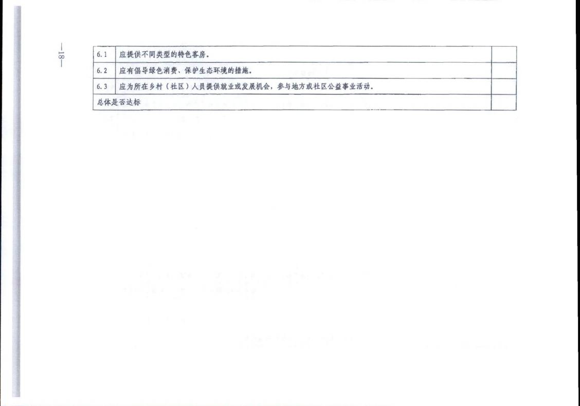 新葡京博彩
转发文化和旅游部办公厅关于实施《旅游民宿基本要求与评价》（LBT065-2019）及第1号修改单有关工作的通知 (复件)_18.jpg