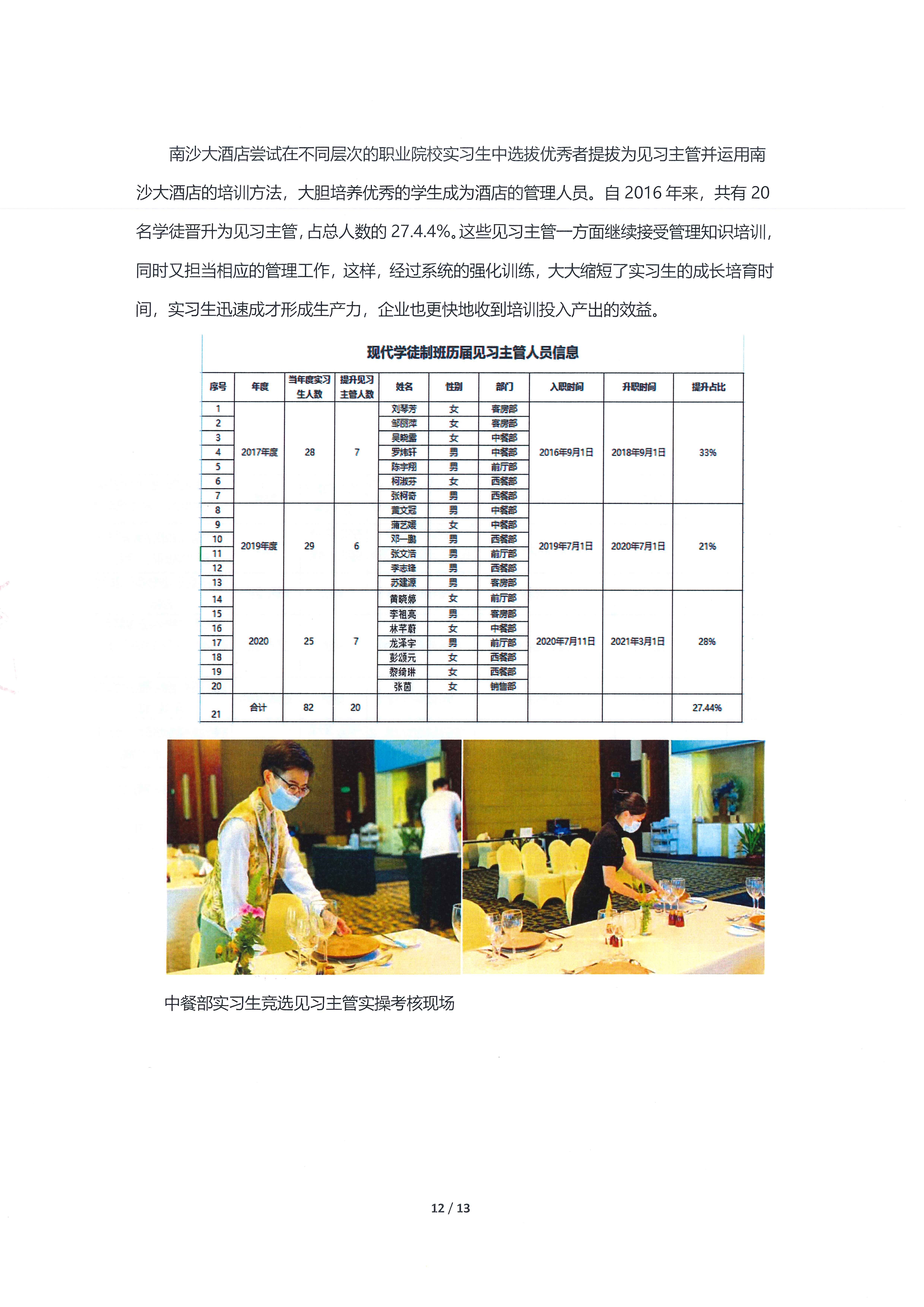 广东省旅游协会、广东省旅游职业学校、广州南沙大酒店联合举办现代学徒制班经验分享_页面_12.jpg