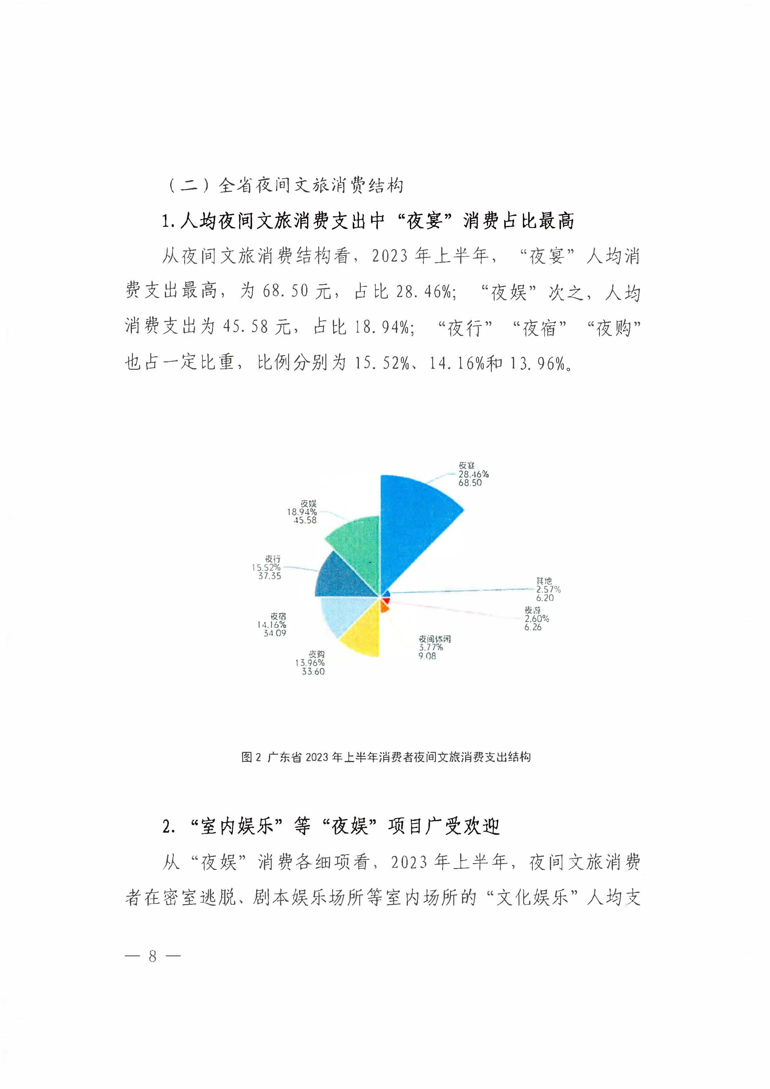 （省府办社会【2023】590号）领导圈阅-省文化和旅游厅关于2023年上半年广东省夜间文旅消费发展情况的报告_页面_14.jpg