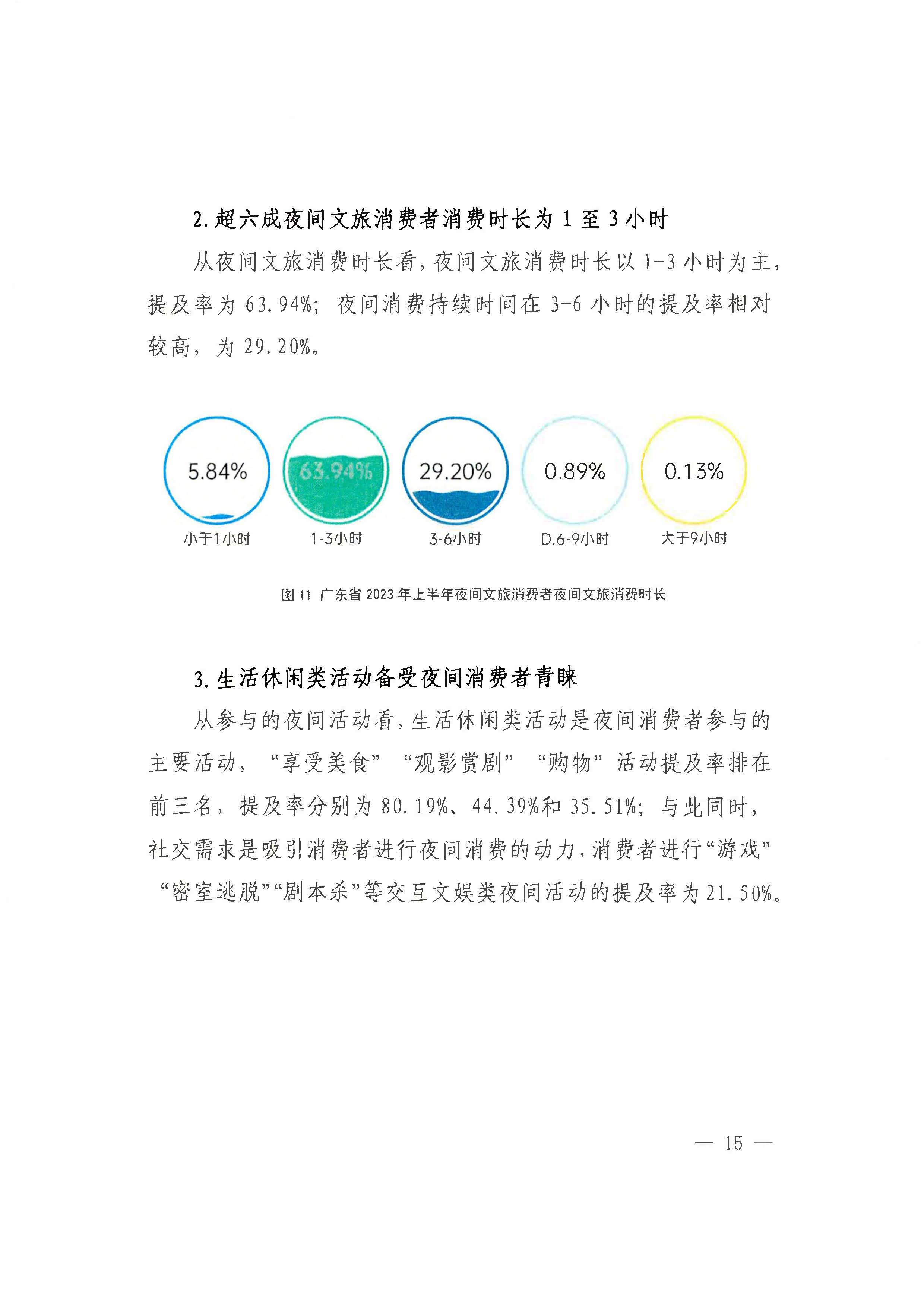 （省府办社会【2023】590号）领导圈阅-省文化和旅游厅关于2023年上半年广东省夜间文旅消费发展情况的报告_页面_21.jpg