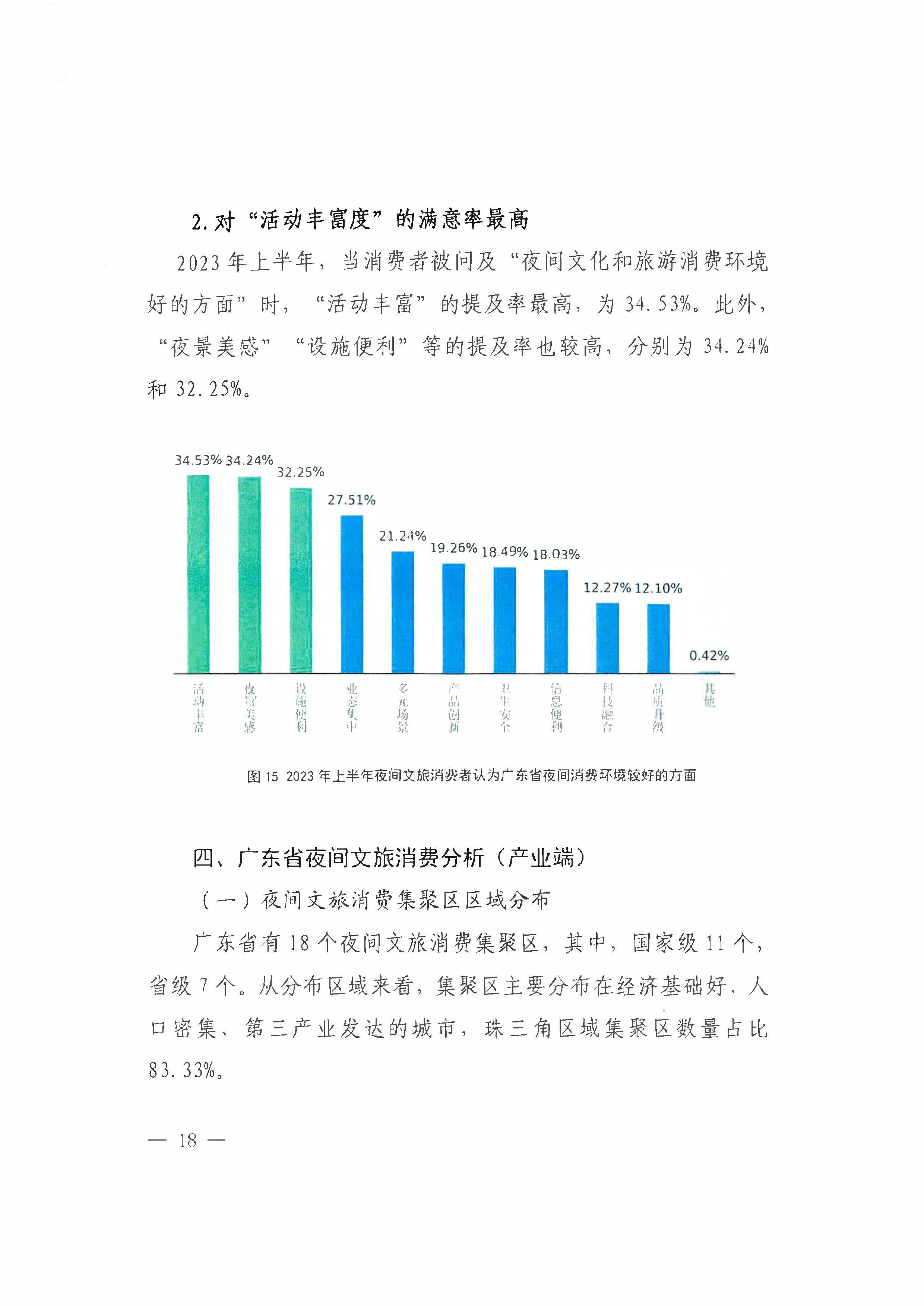 （省府办社会【2023】590号）领导圈阅-省文化和旅游厅关于2023年上半年广东省夜间文旅消费发展情况的报告_页面_24.jpg
