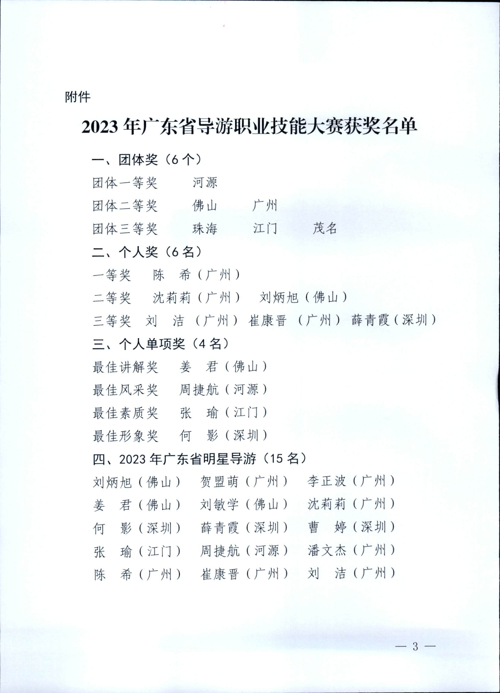 230707163833948680_新葡京博彩
关于2023年广东省导游职业技能大赛的通报_页面_3.jpg