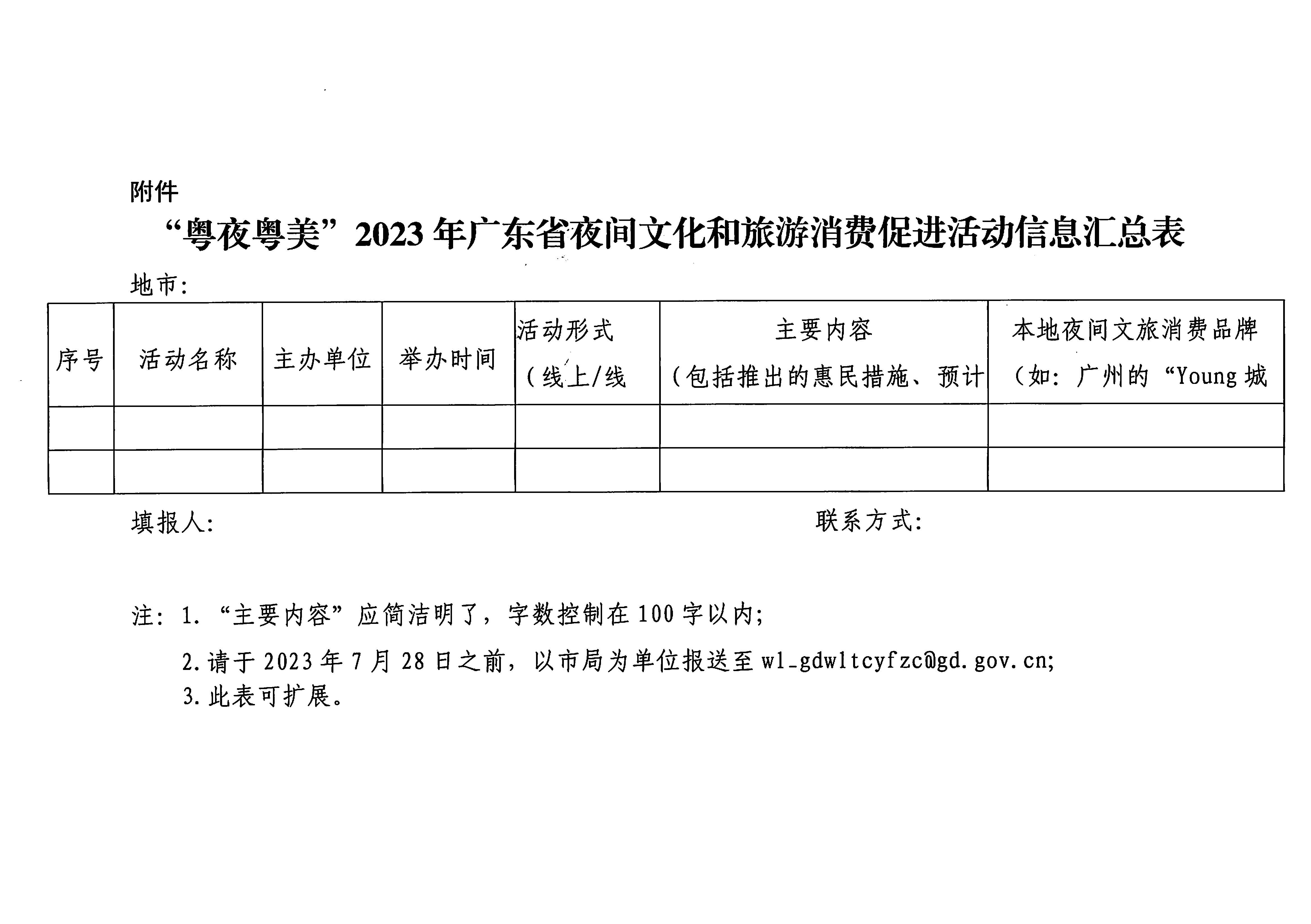 230713170418092840_新葡京博彩
关于开展“粤夜粤美”2023年广东省夜间文化和旅游消费促进活动的通知_页面_5.jpg