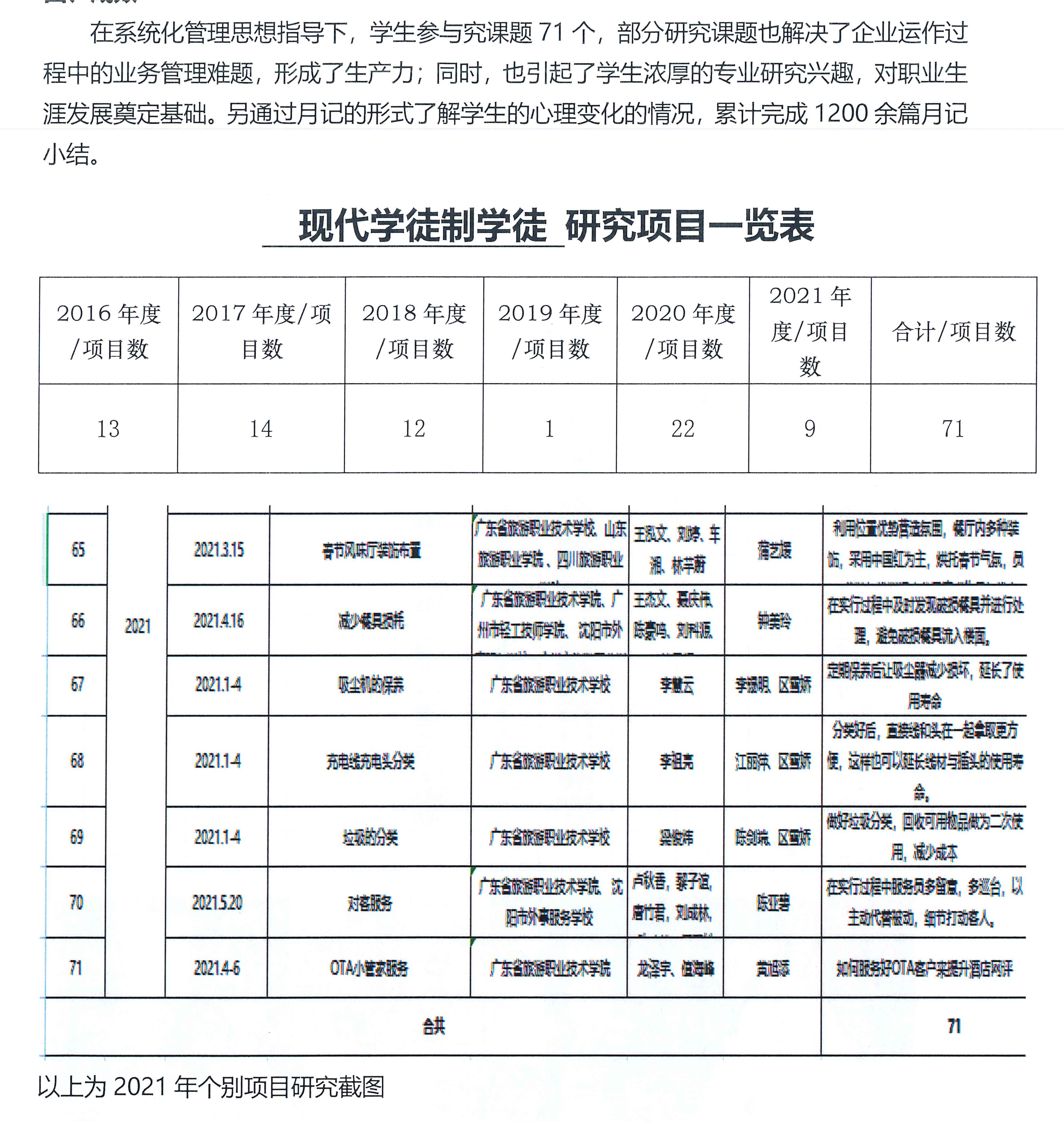 广东省旅游协会、广东省旅游职业学校、广州南沙大酒店联合举办现代学徒制班经验分享_页面_11.jpg