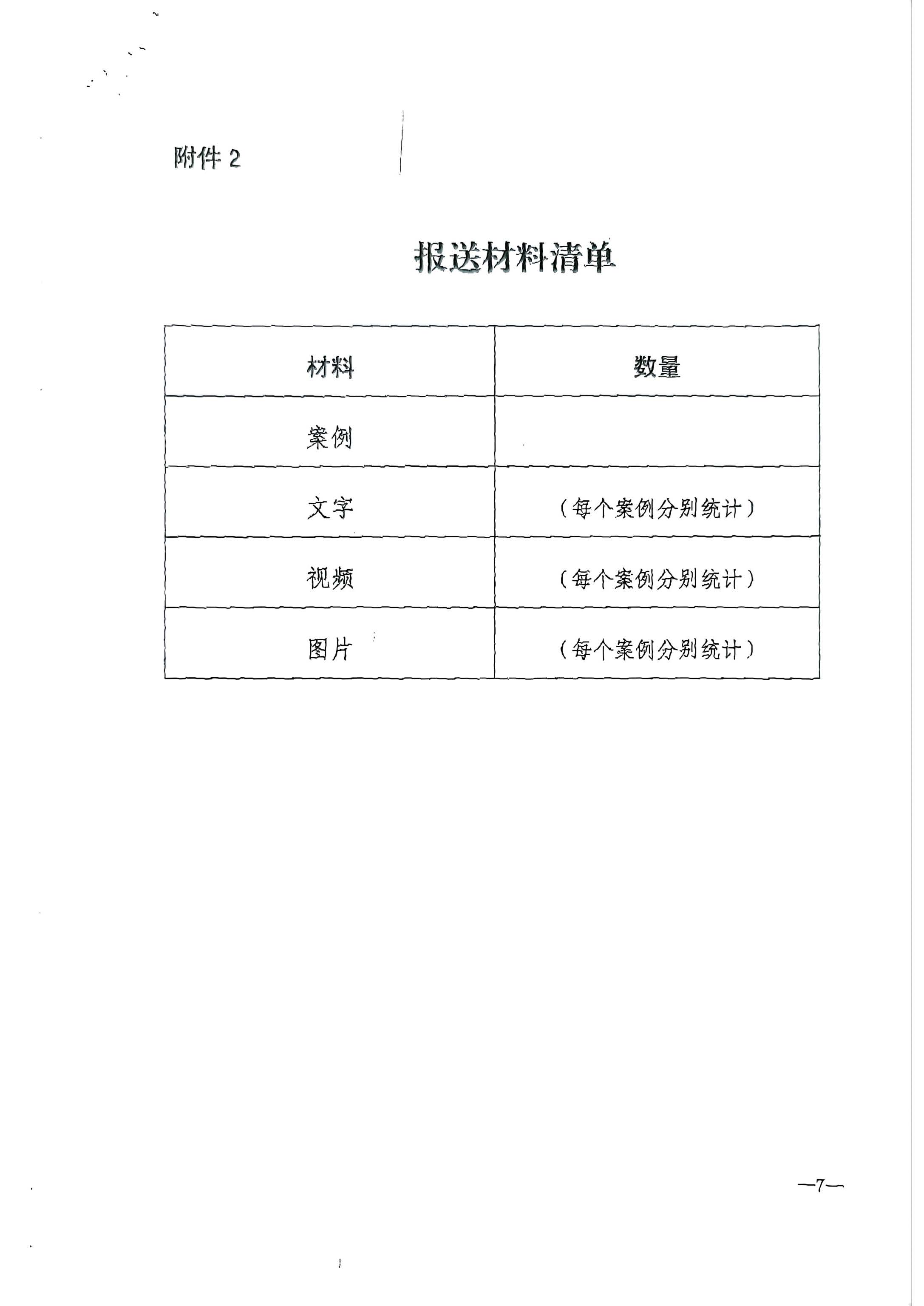 新葡京博彩
转发文化和旅游部资源开发司关于推荐2022年国内旅游宣传推广优秀案例的通知_页面_8.jpg