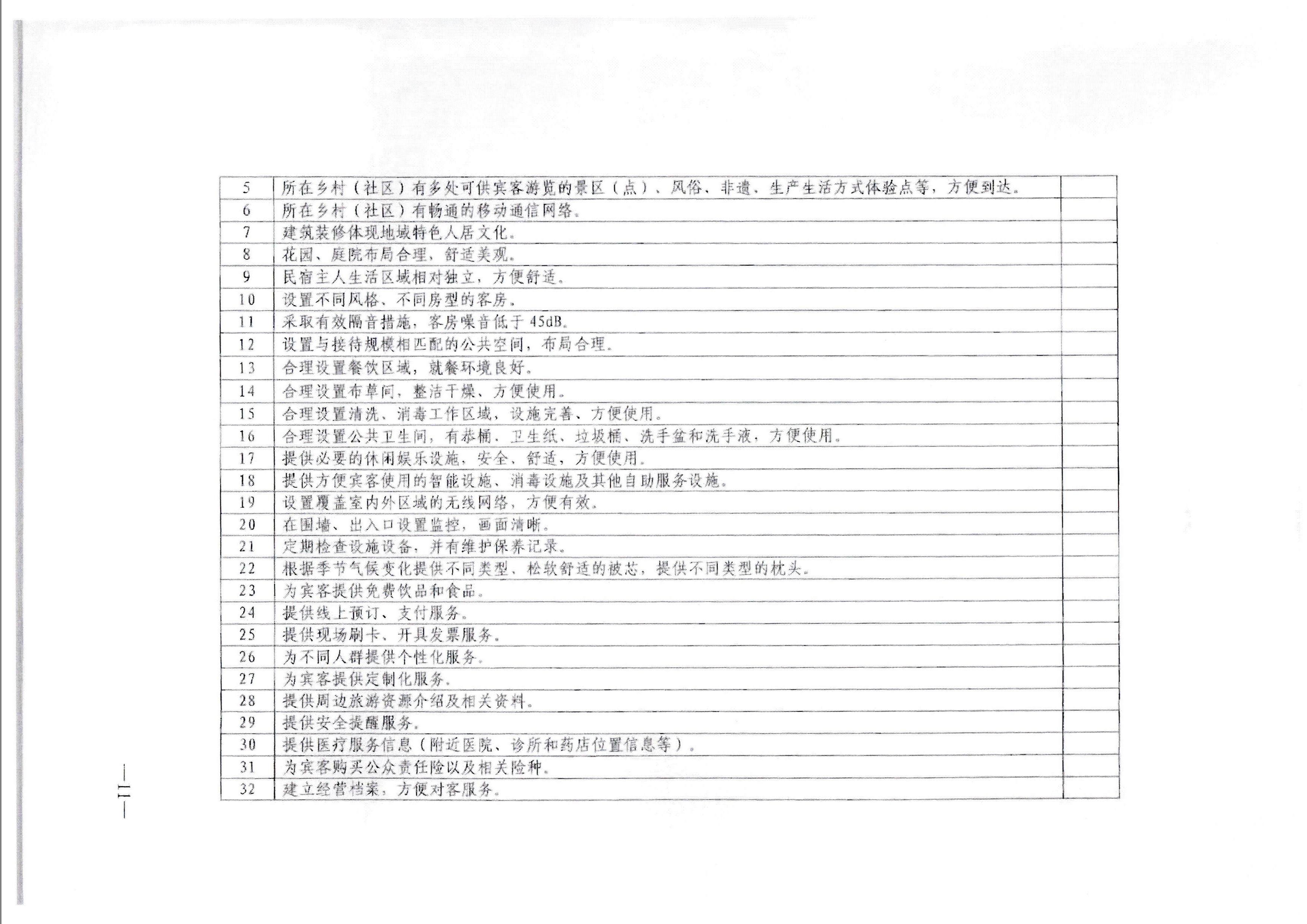 新葡京博彩
转发文化和旅游部办公厅关于印发《旅游民宿基本要求与等级划分（GBT41648—2022）实施工作导则》的通知._页面_12.jpg