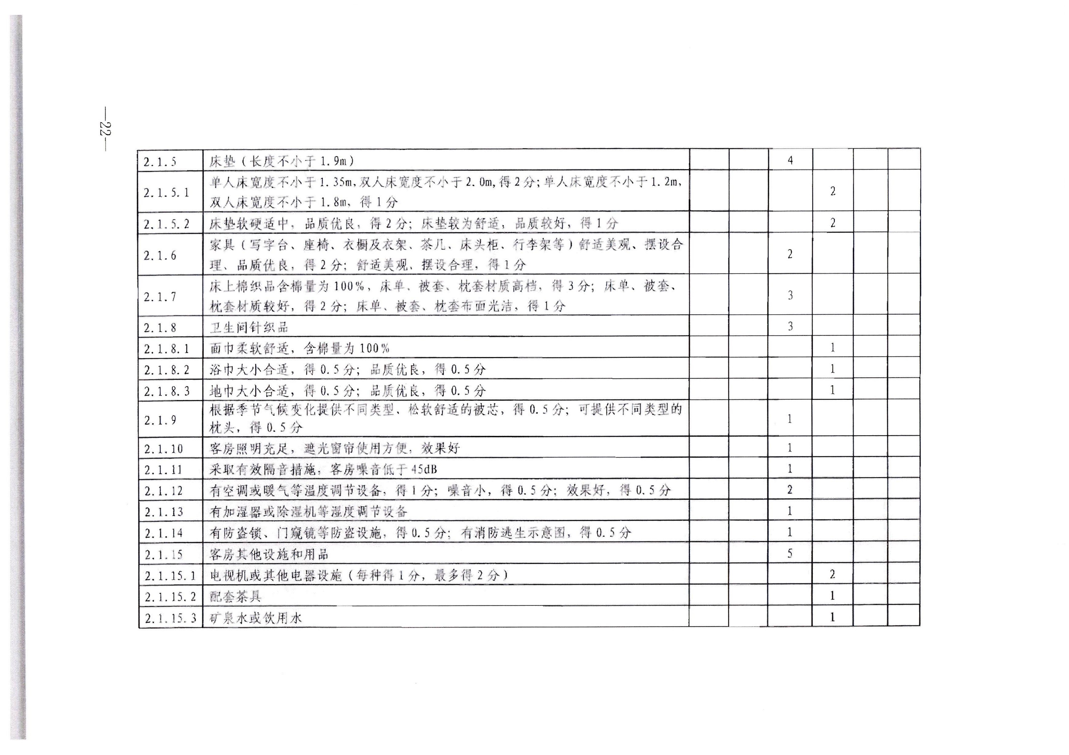 新葡京博彩
转发文化和旅游部办公厅关于印发《旅游民宿基本要求与等级划分（GBT41648—2022）实施工作导则》的通知._页面_23.jpg