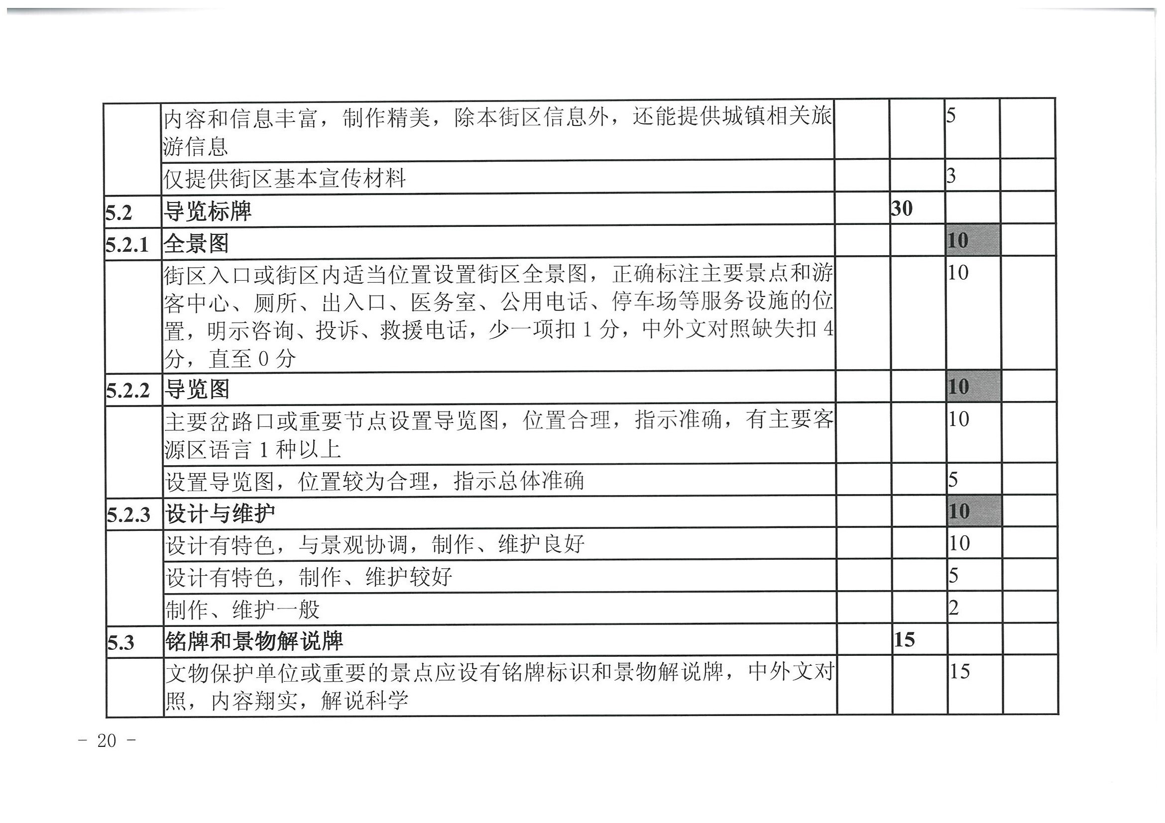 新葡京博彩
 广东省发展改革委关于开展省级旅游休闲街区认定工作的通知_页面_24.jpg