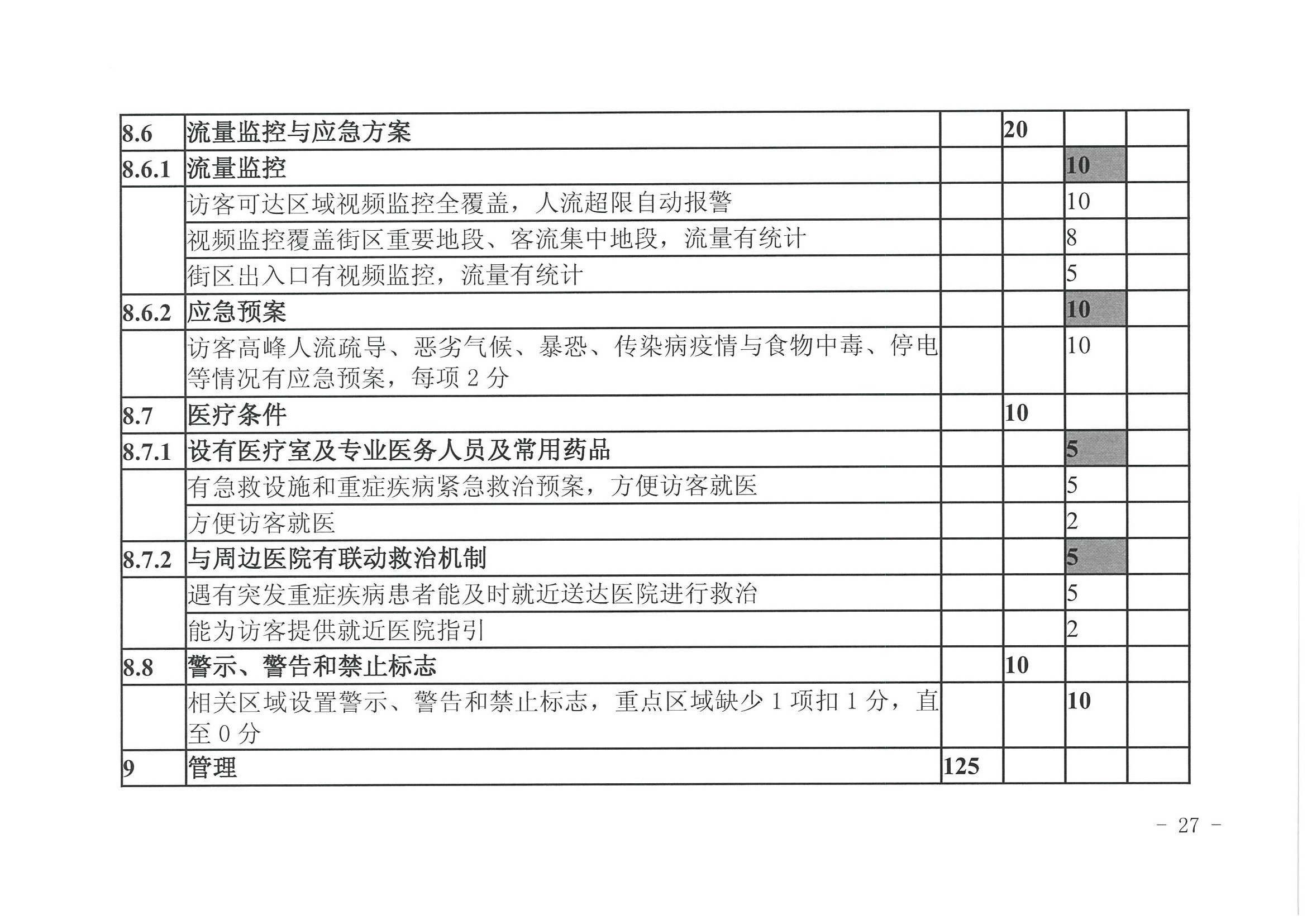 新葡京博彩
 广东省发展改革委关于开展省级旅游休闲街区认定工作的通知_页面_31.jpg