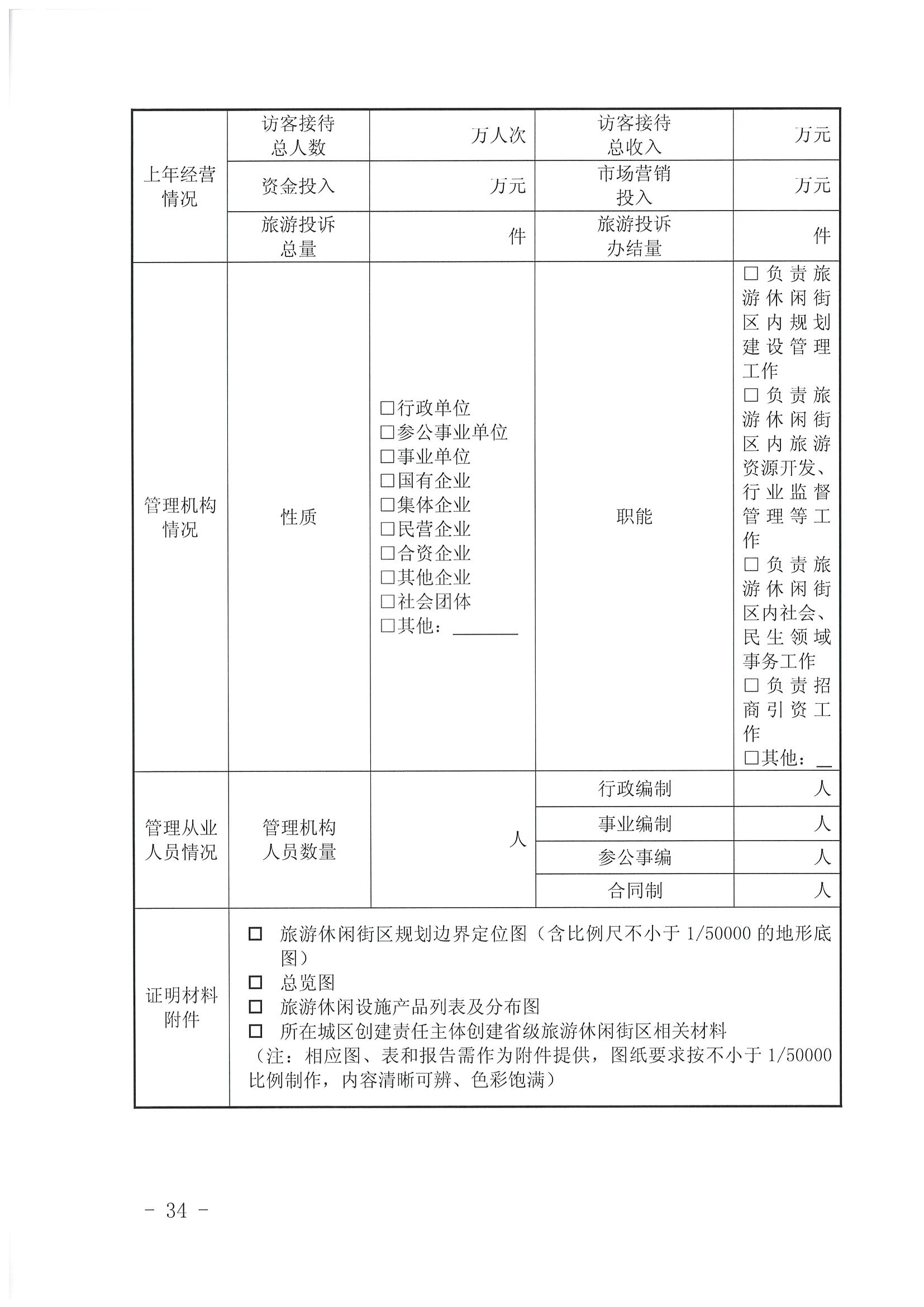 新葡京博彩
 广东省发展改革委关于开展省级旅游休闲街区认定工作的通知_页面_38.jpg
