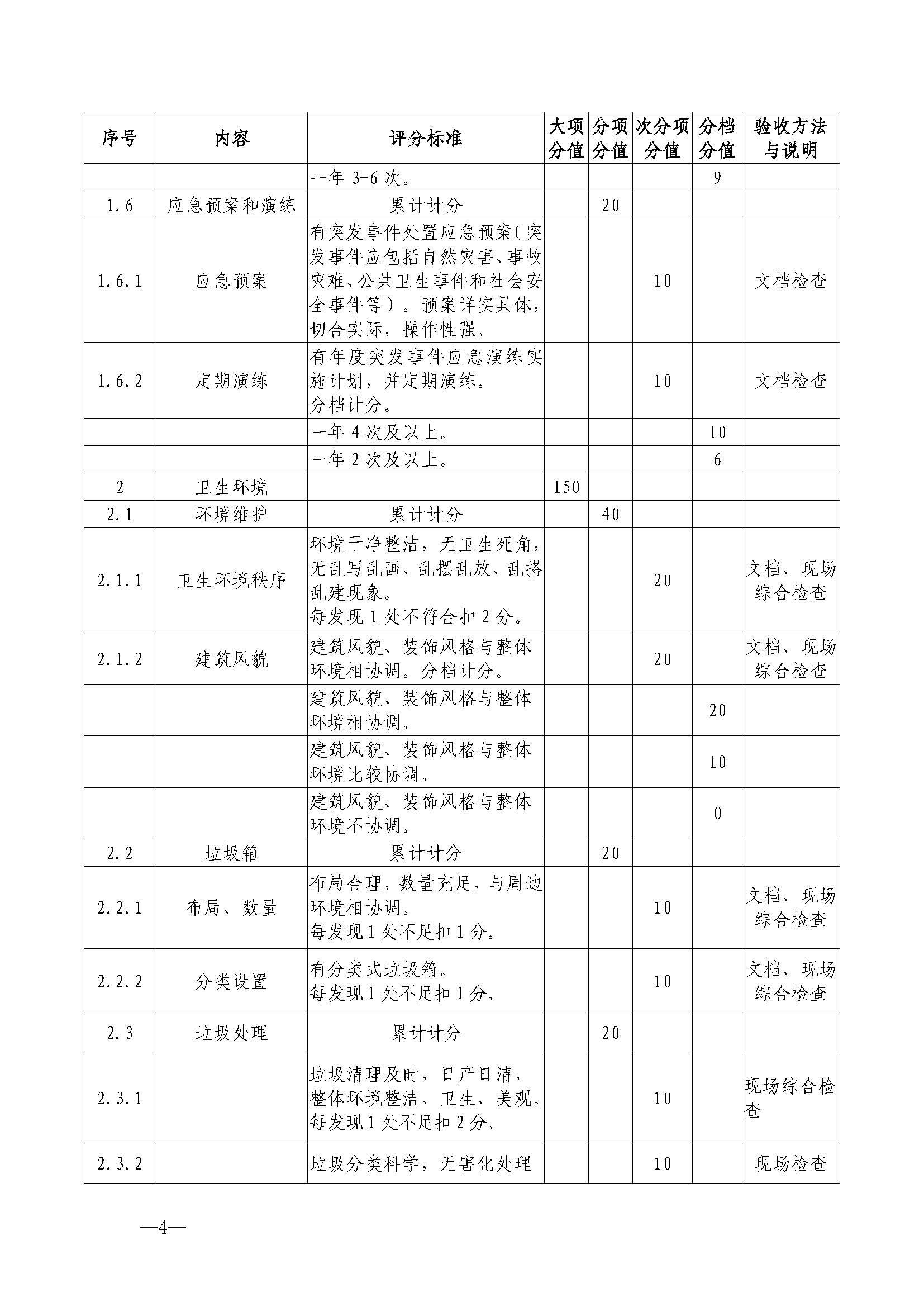 新葡京博彩
关于开展首批省级文明旅游示范单位评定工作的通知_页面_15.jpg