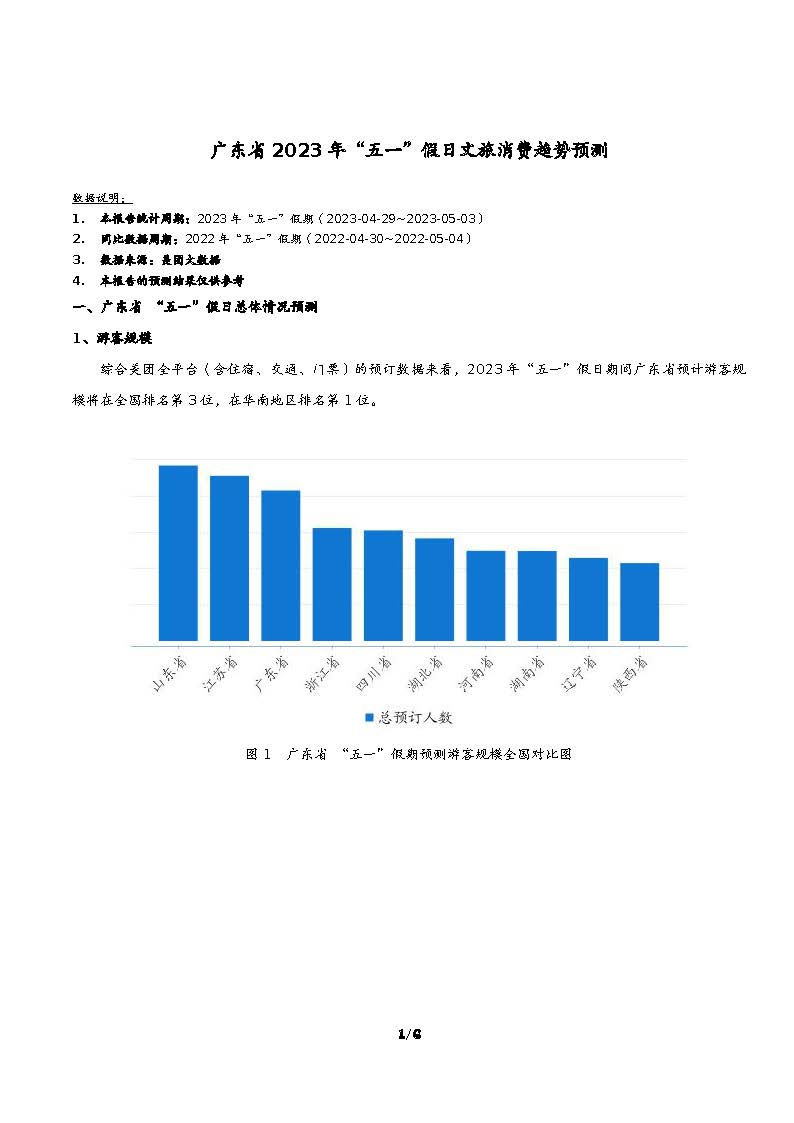广东省“五一”假日文旅消费趋势预测_页面_2.jpg