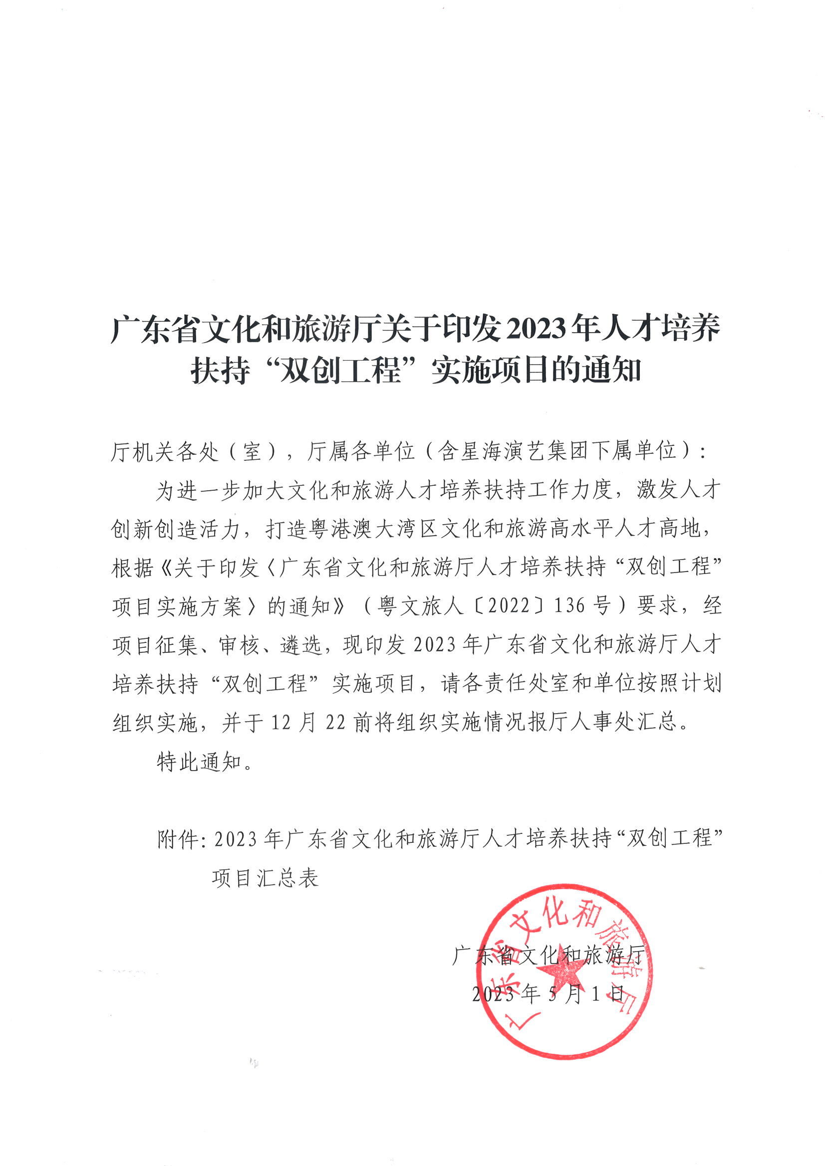 新葡京博彩
关于印发2023年人才培养扶持“双创工程”实施项目的通知_页面_01.jpg