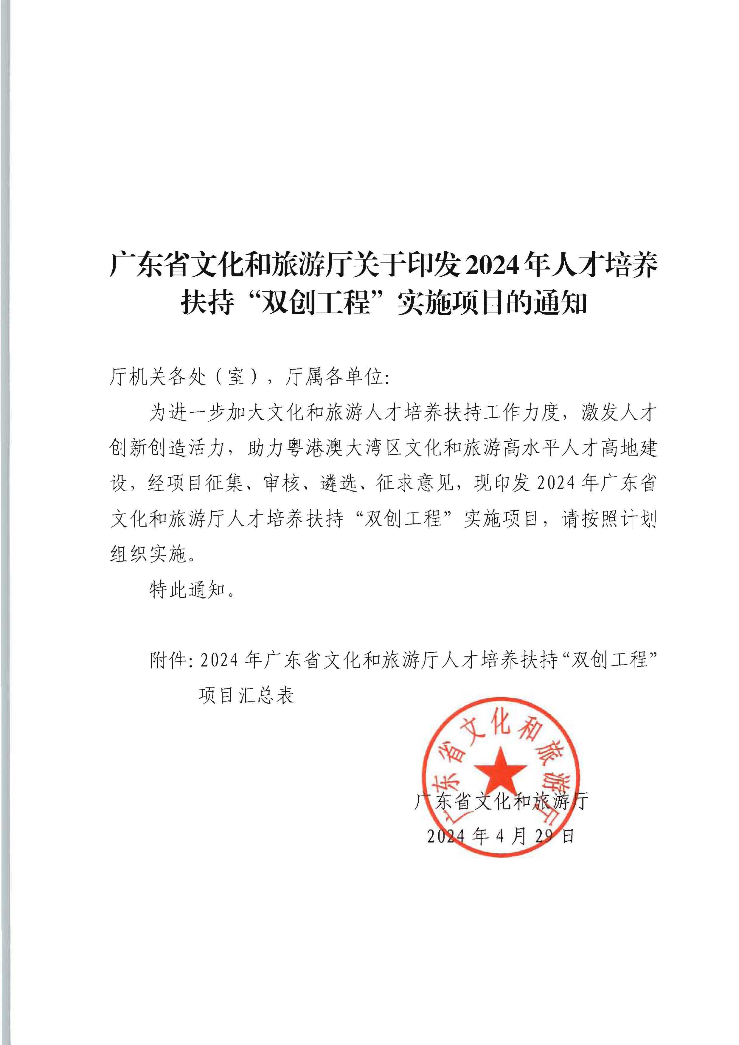 新葡京博彩
关于印发2024年人才培育扶持“双创工程”实施项目的通知_页面_01.jpg