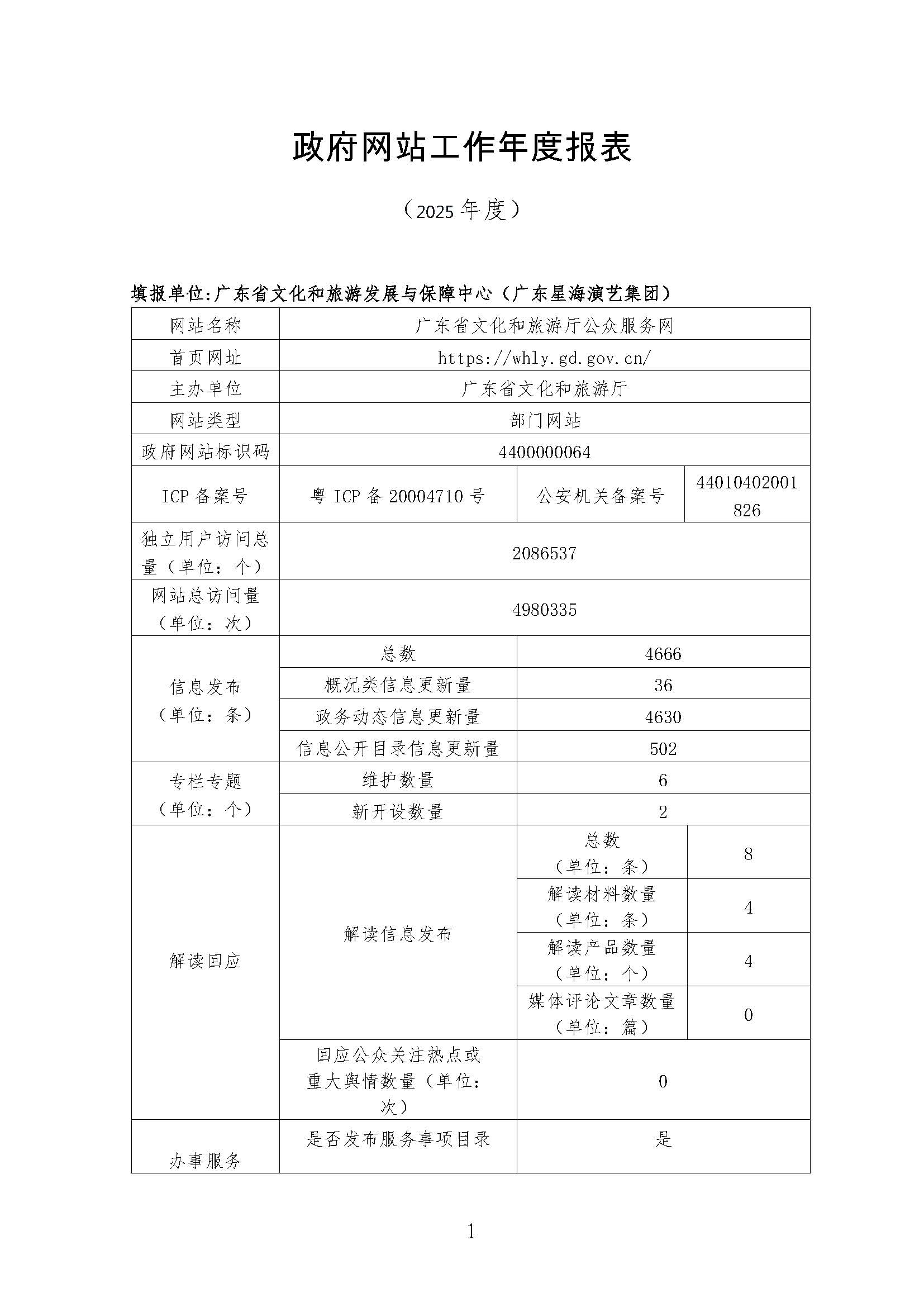 report_tb_4400000064_页面_1.jpg
