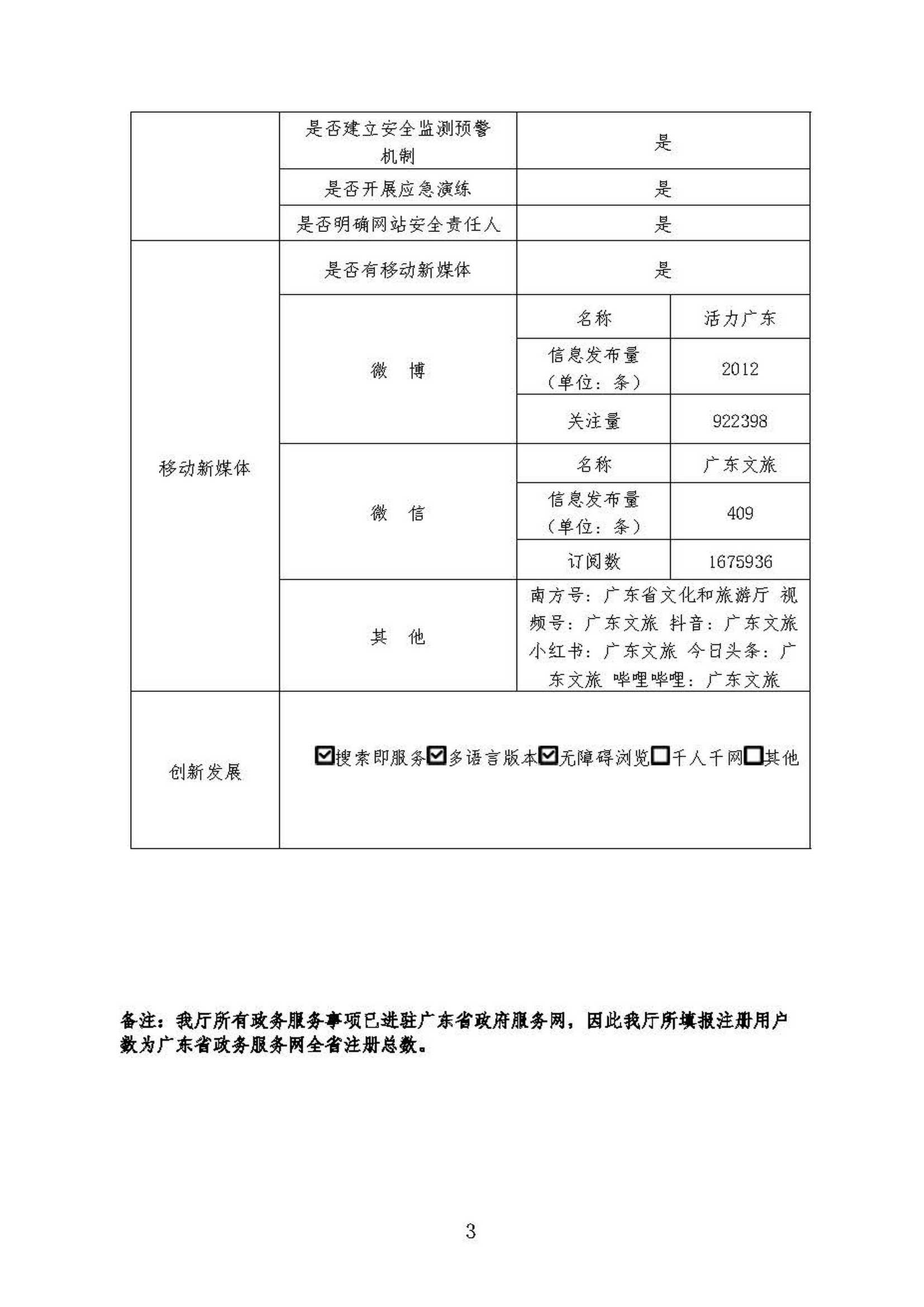 政府网站工作年度报表（2025年度）_页面_3.jpg